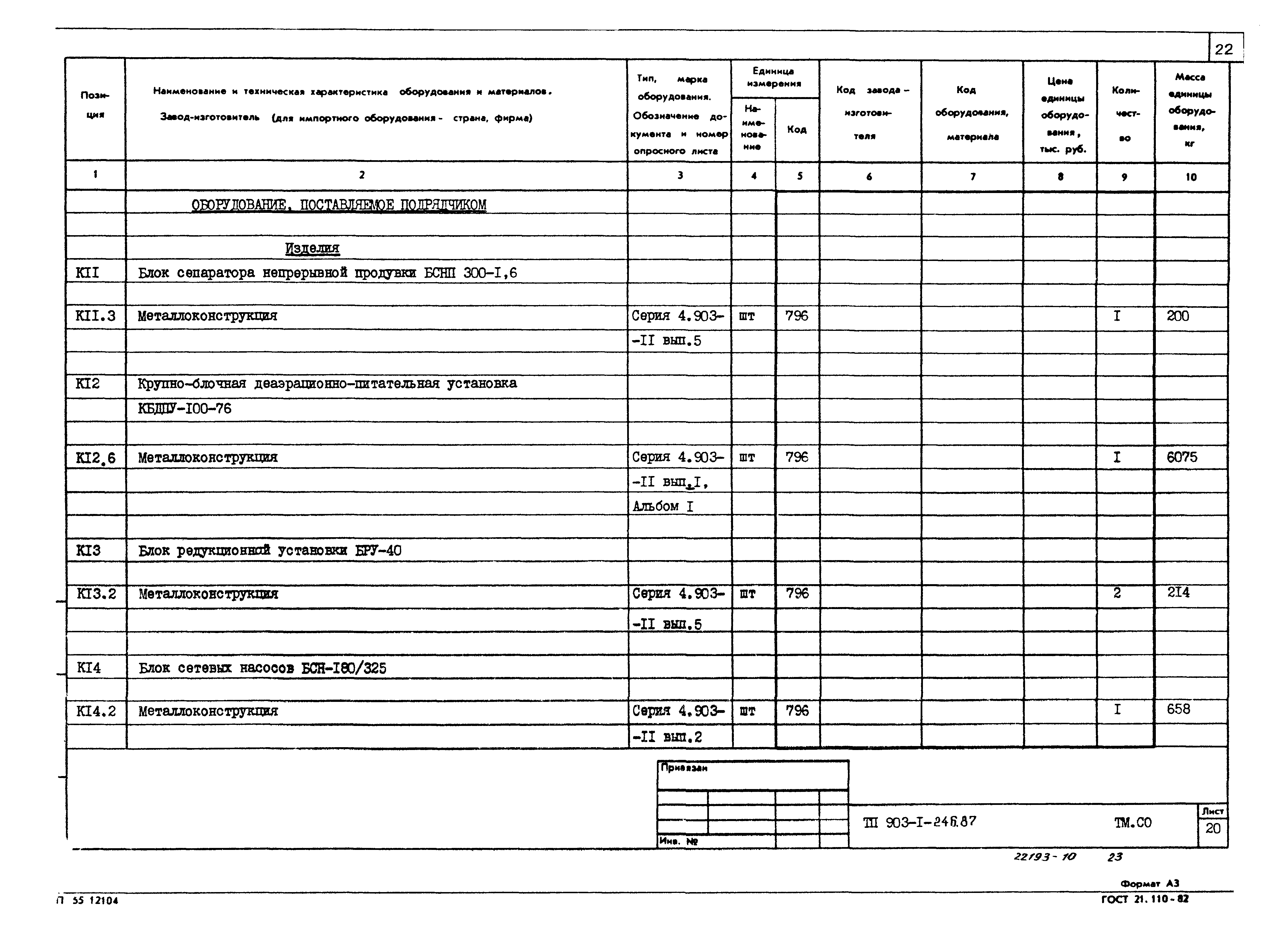 Типовой проект 903-1-246.87
