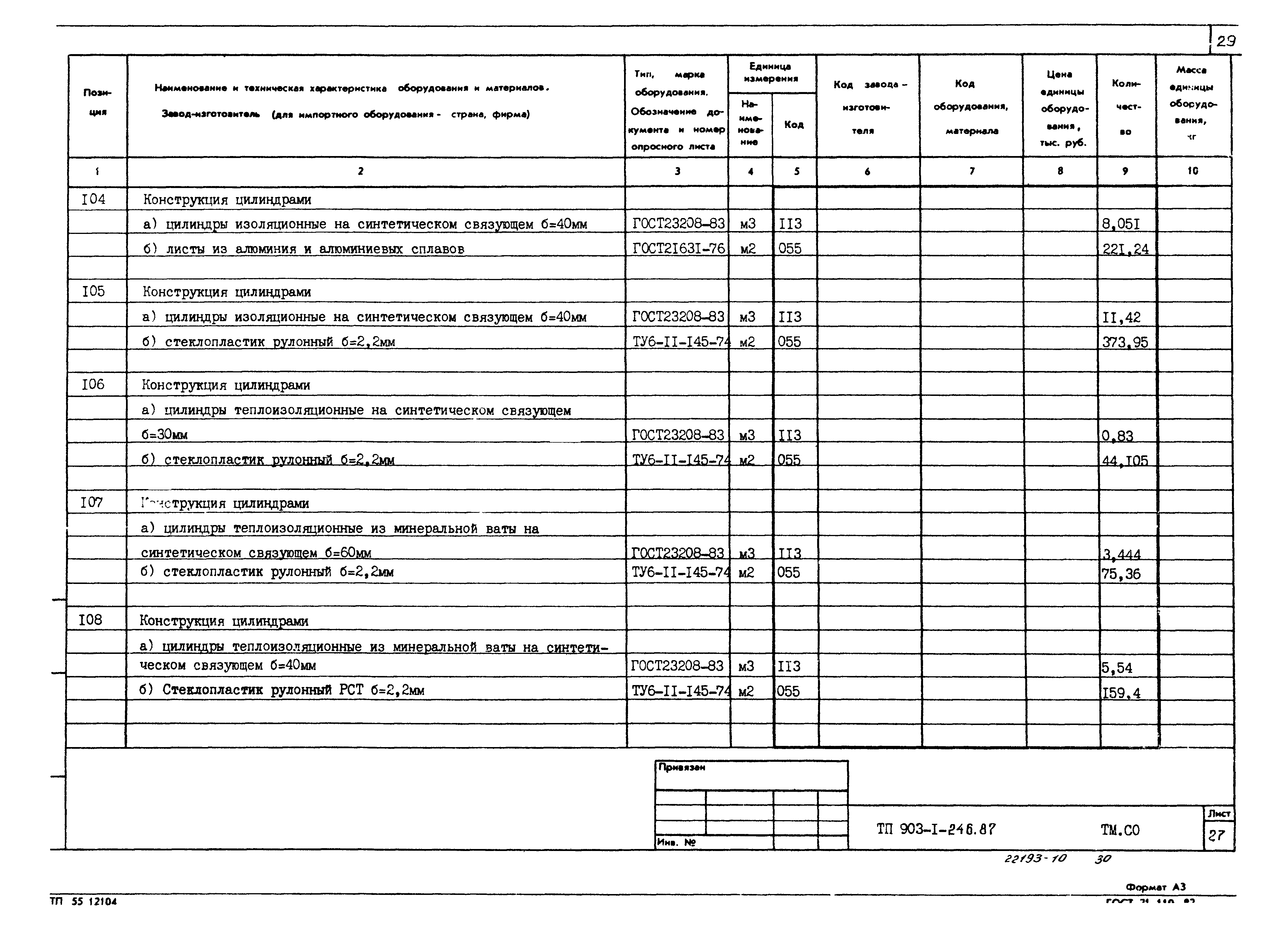 Типовой проект 903-1-246.87