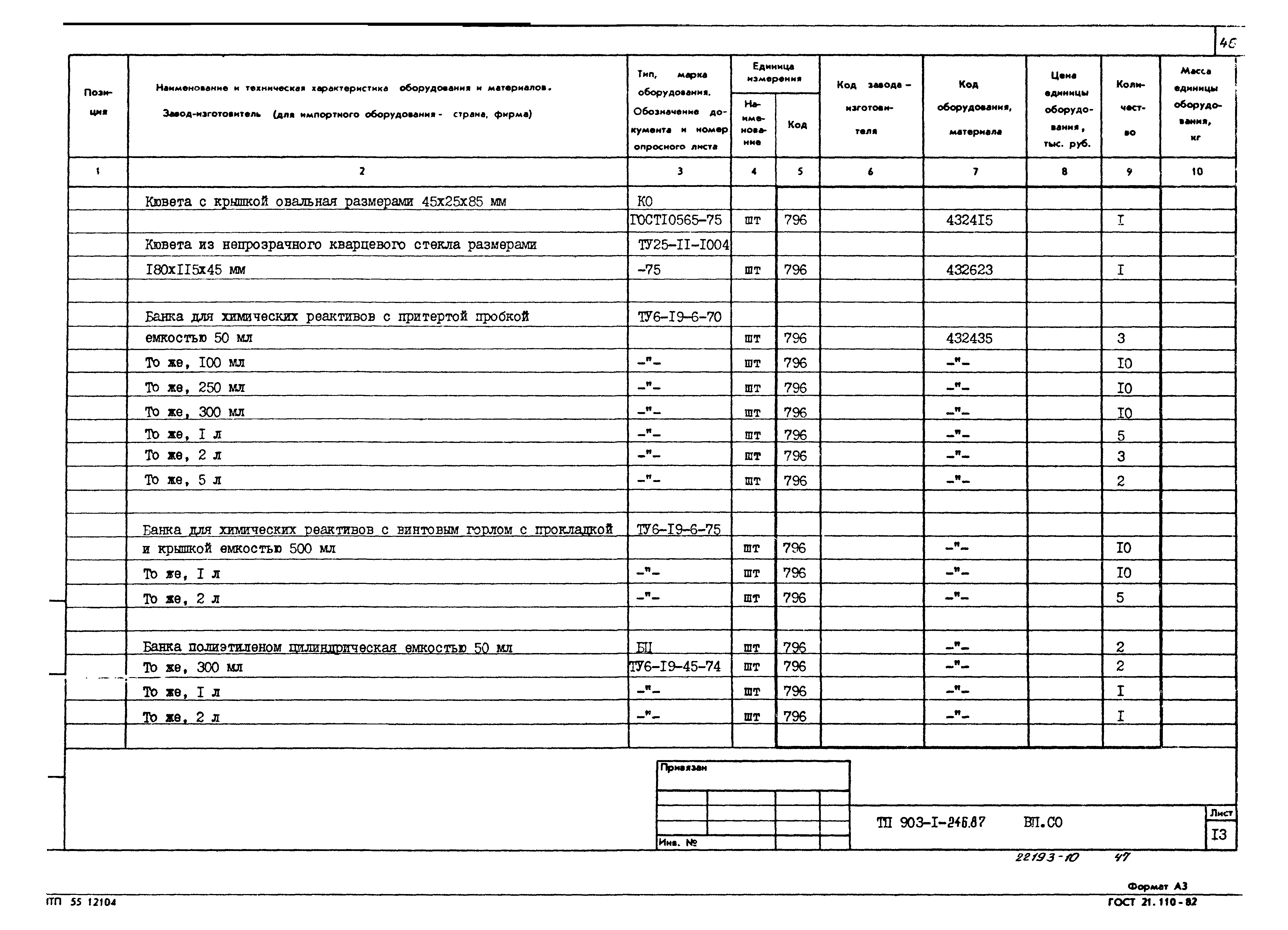 Типовой проект 903-1-246.87