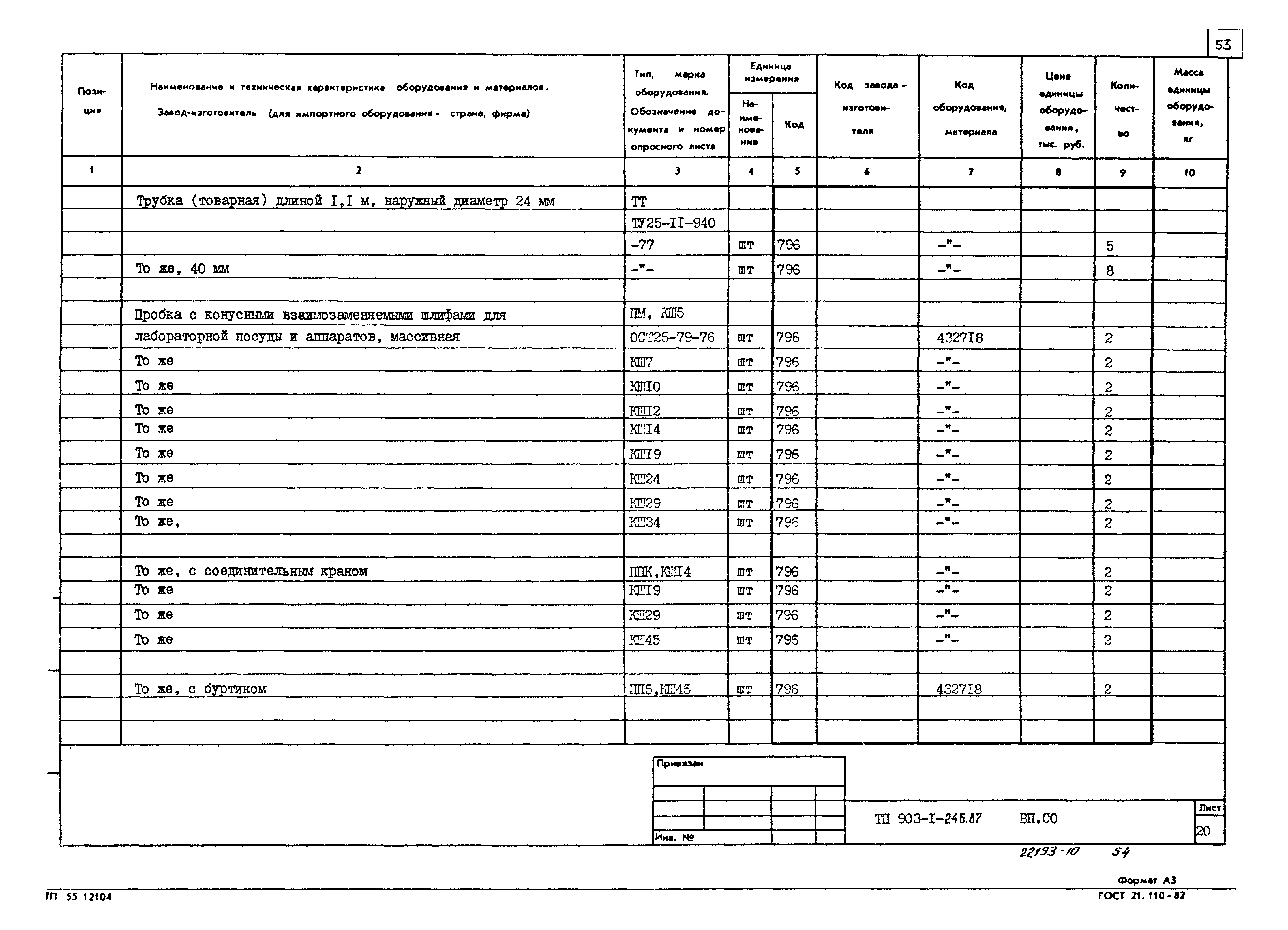 Типовой проект 903-1-246.87