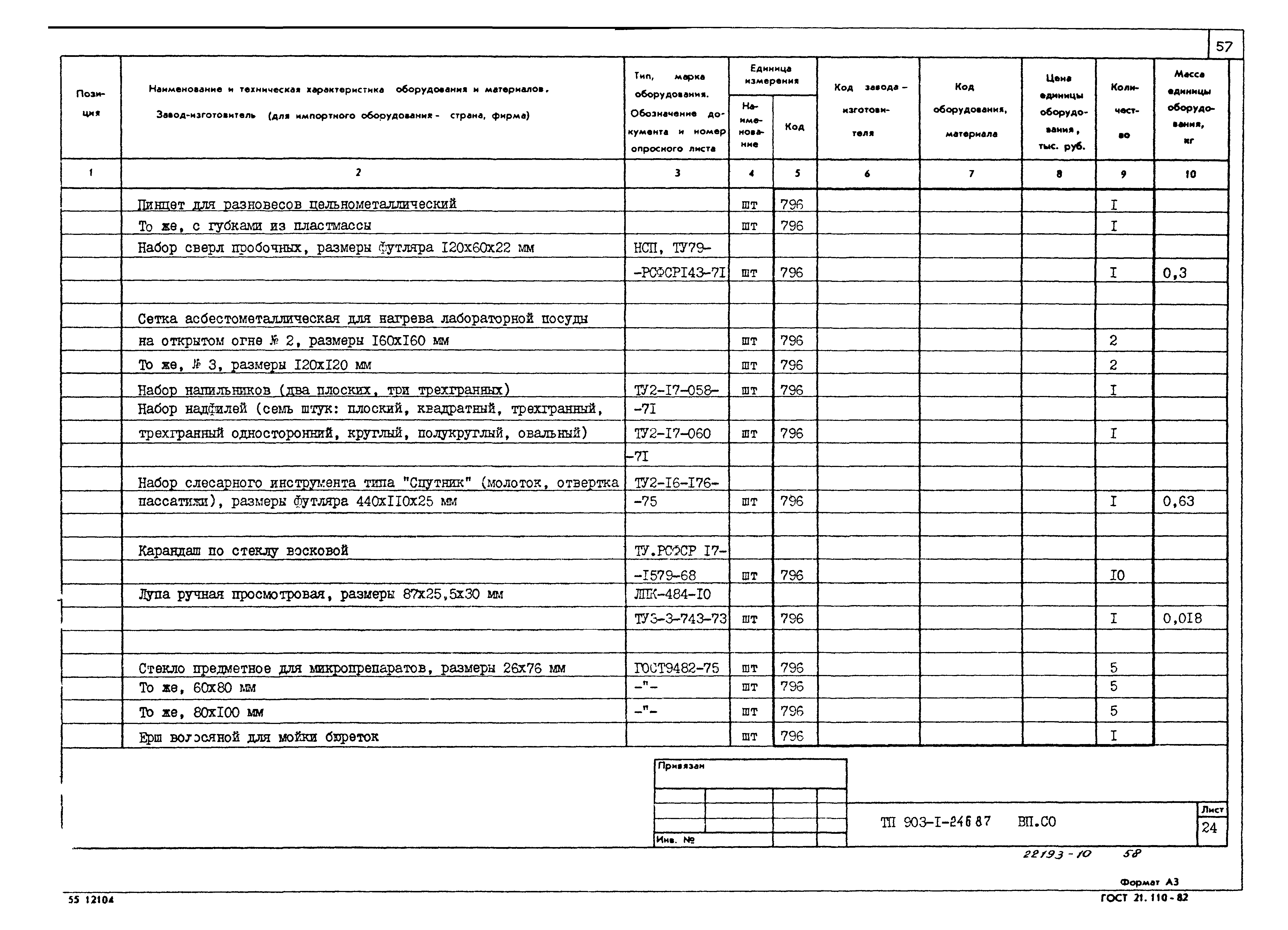 Типовой проект 903-1-246.87