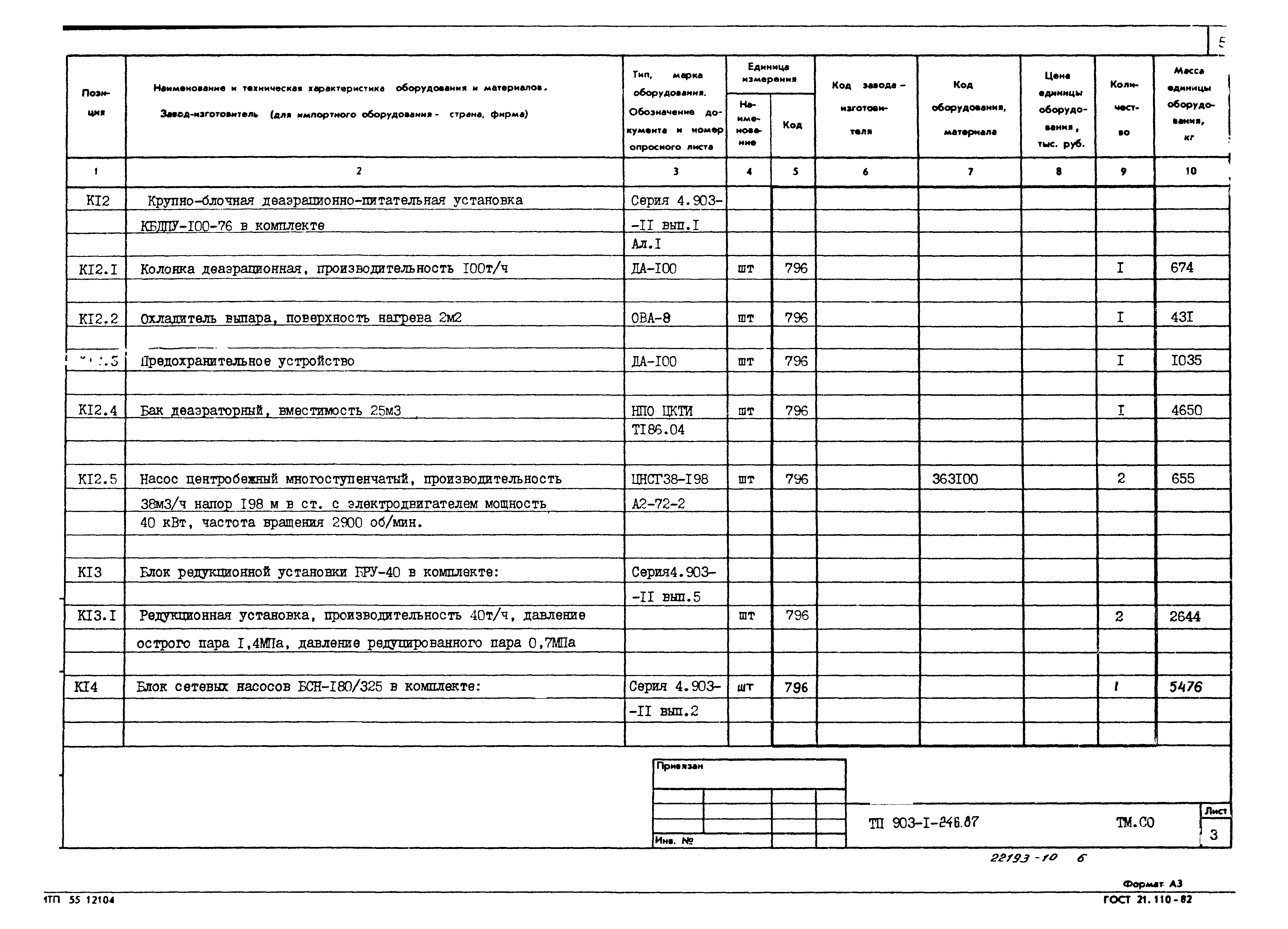 Типовой проект 903-1-246.87