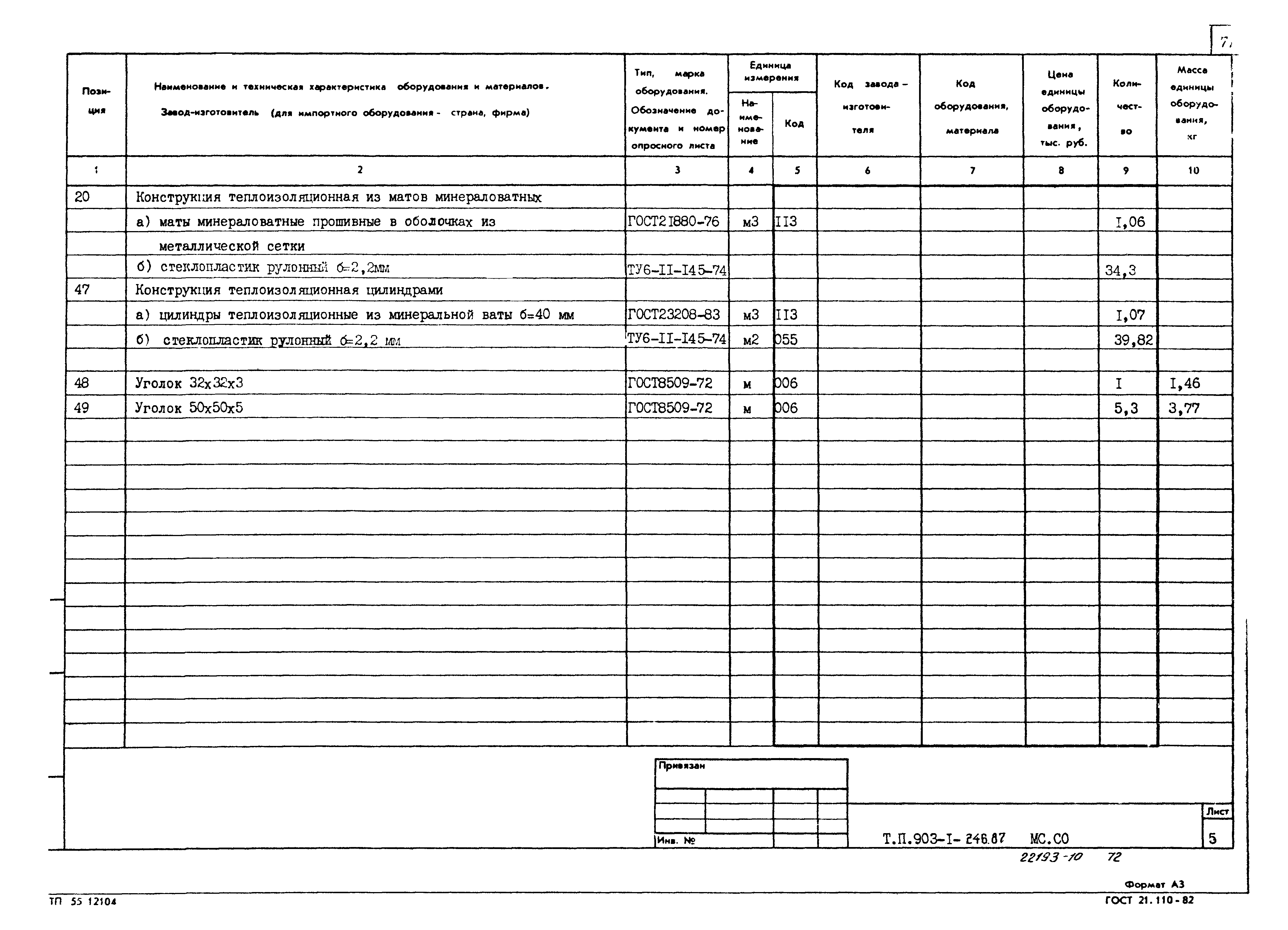 Типовой проект 903-1-246.87