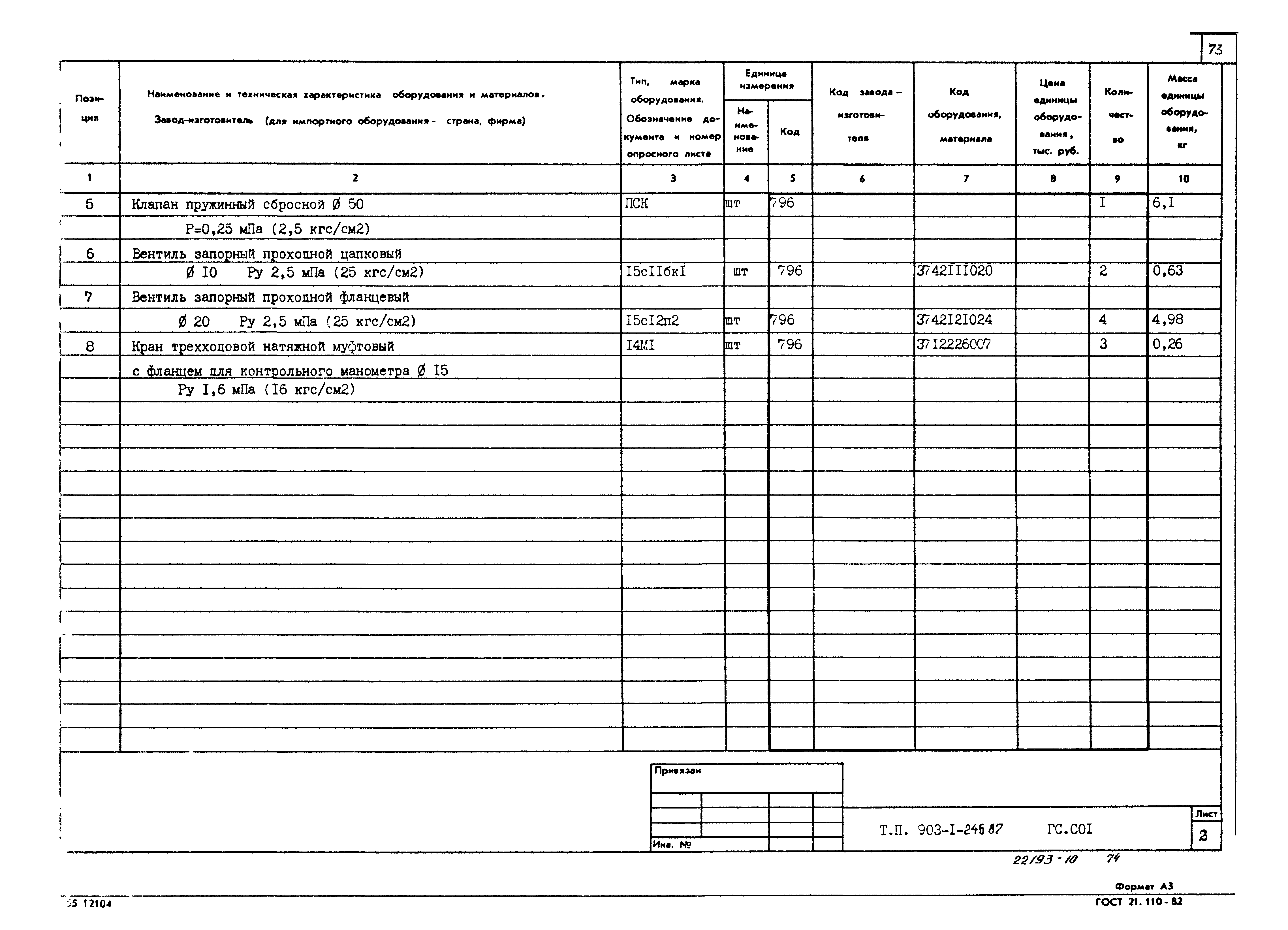 Типовой проект 903-1-246.87