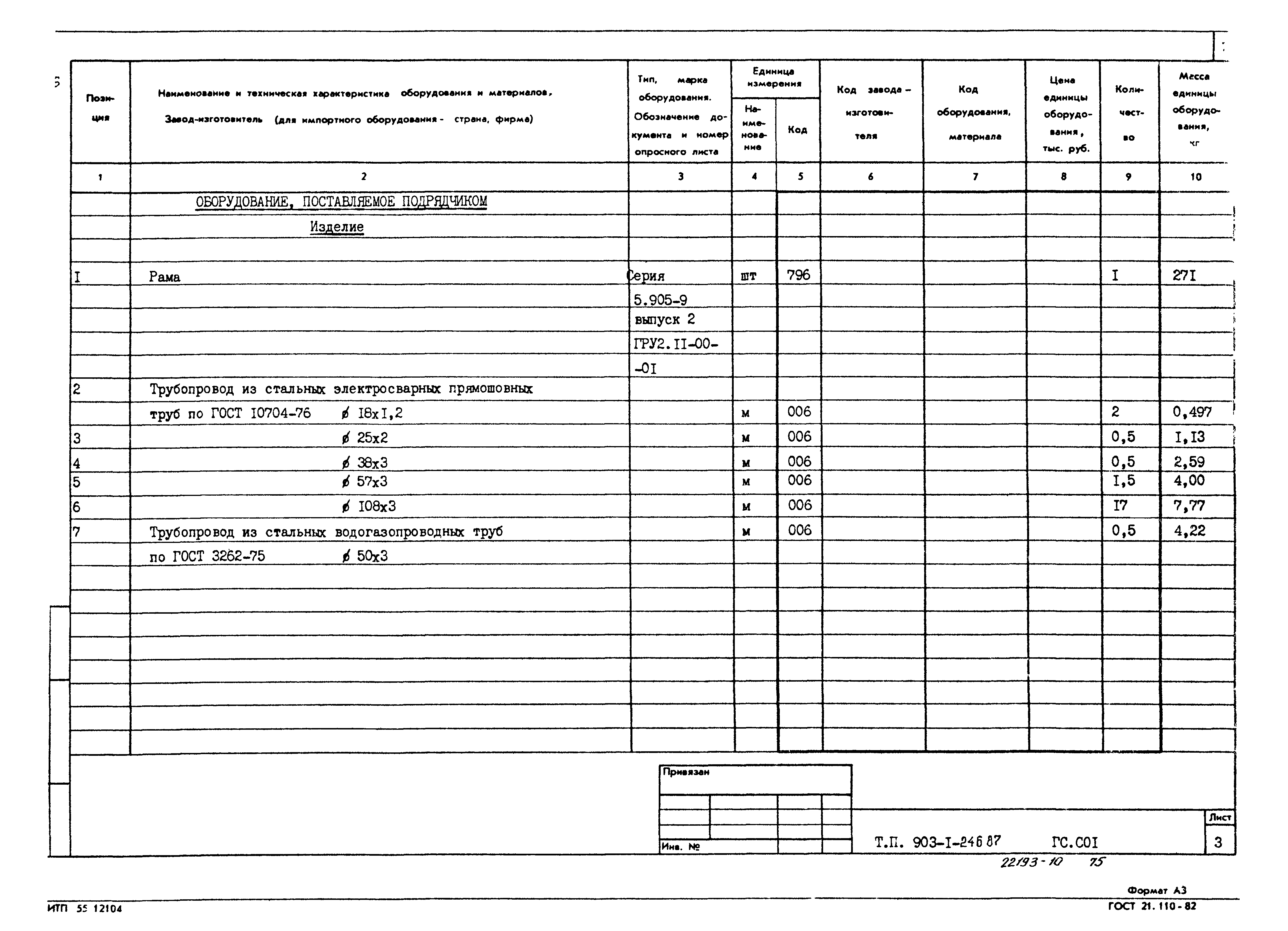 Типовой проект 903-1-246.87