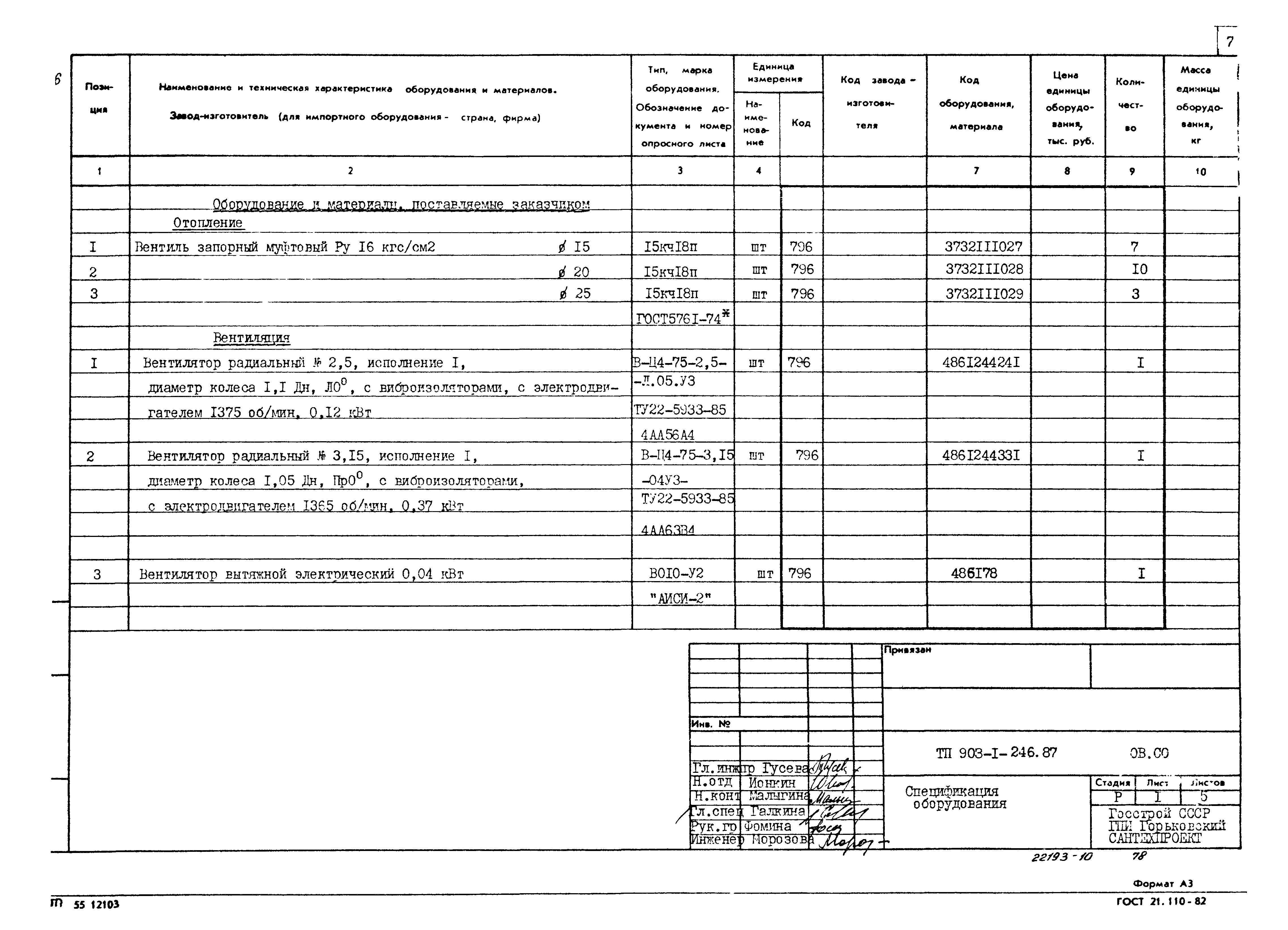 Типовой проект 903-1-246.87