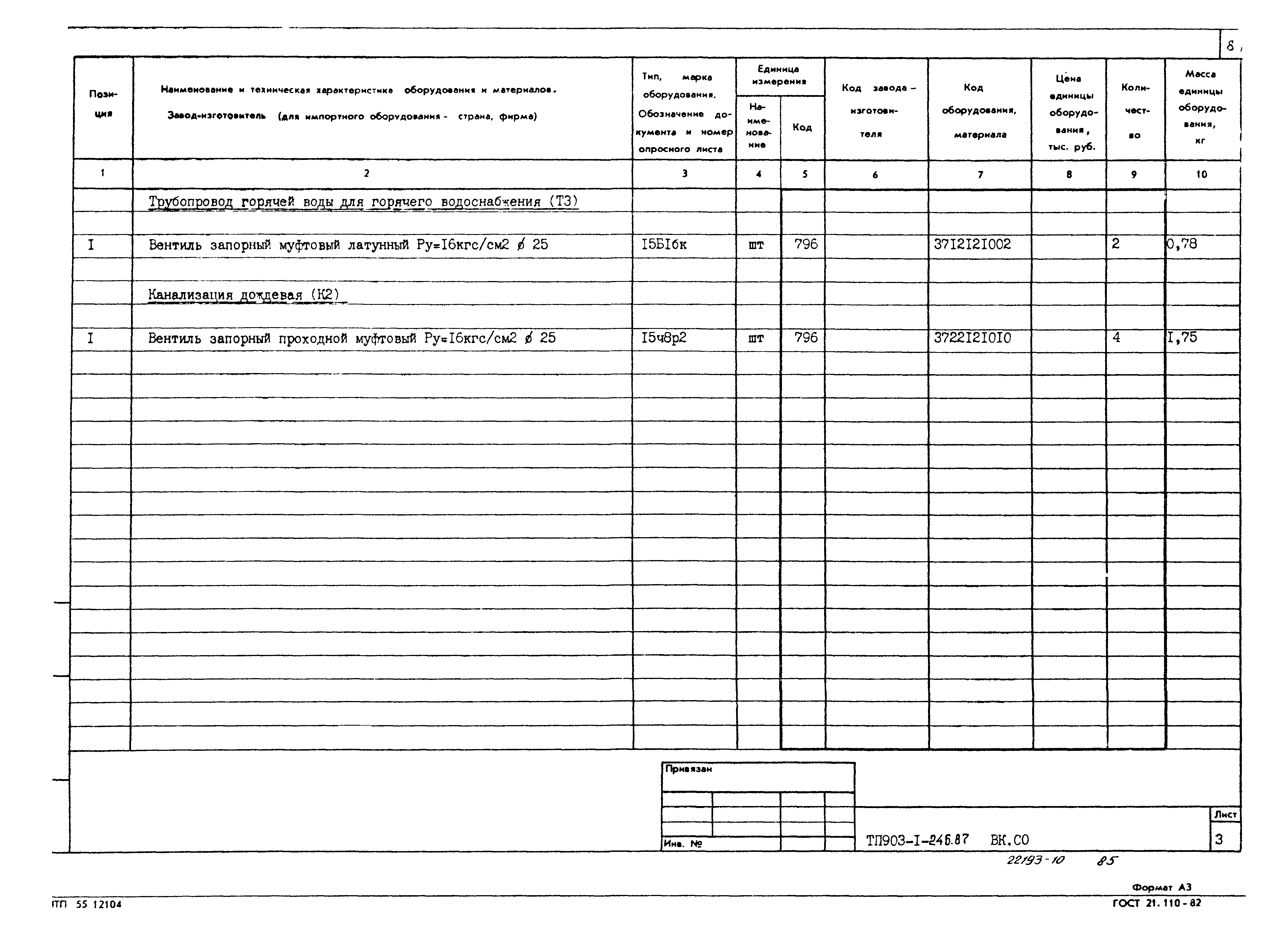 Типовой проект 903-1-246.87