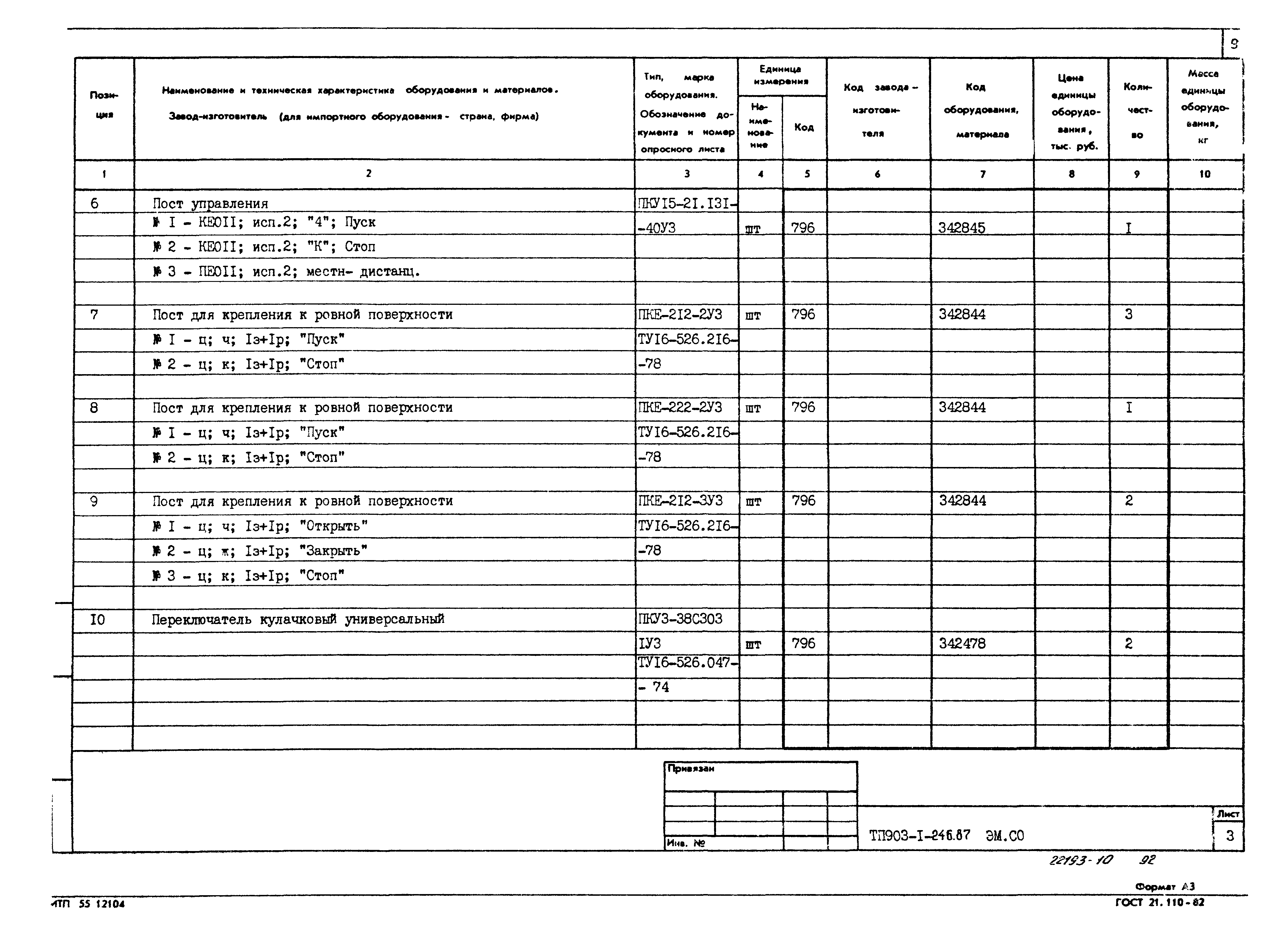 Типовой проект 903-1-246.87