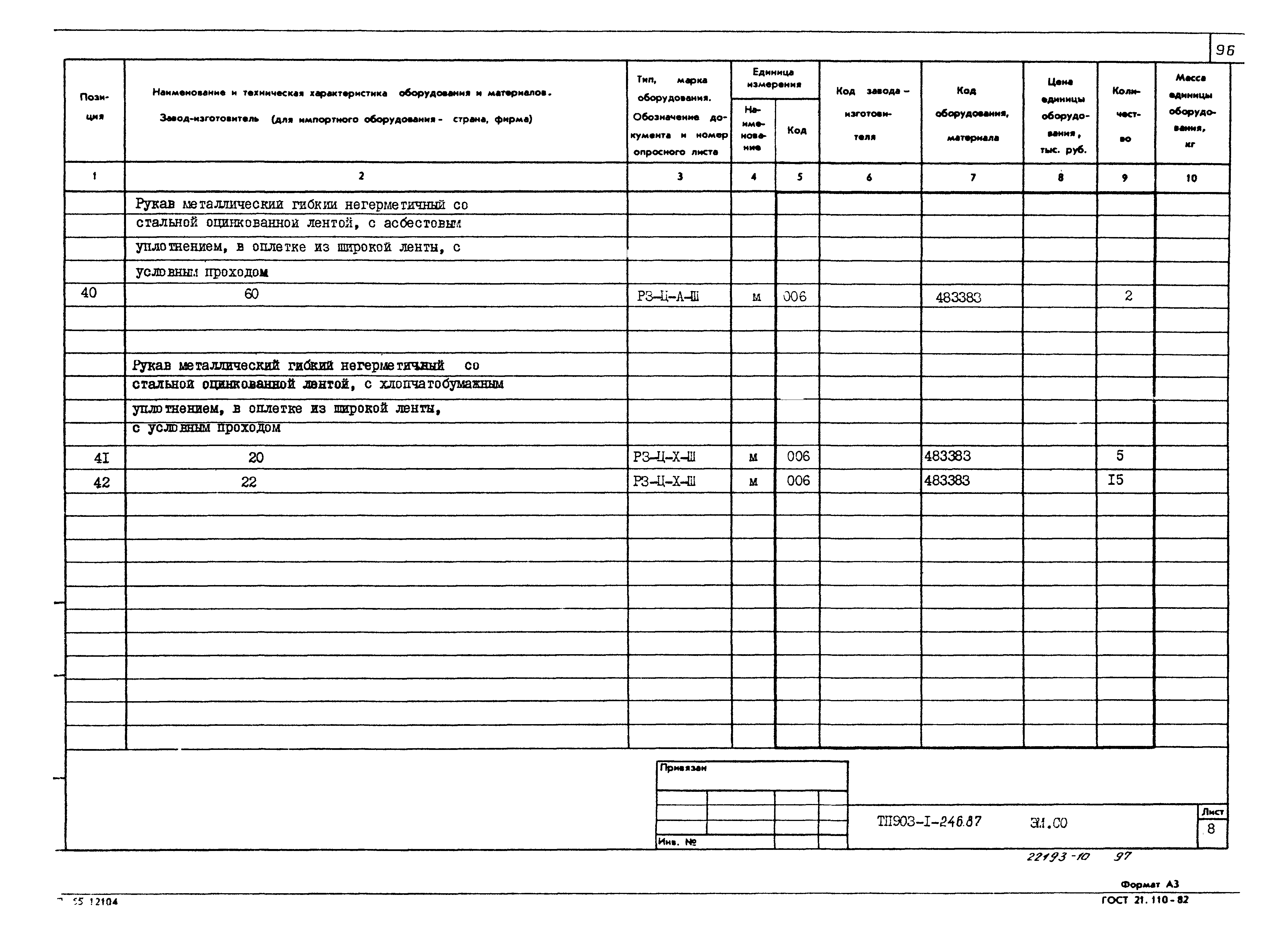 Типовой проект 903-1-246.87