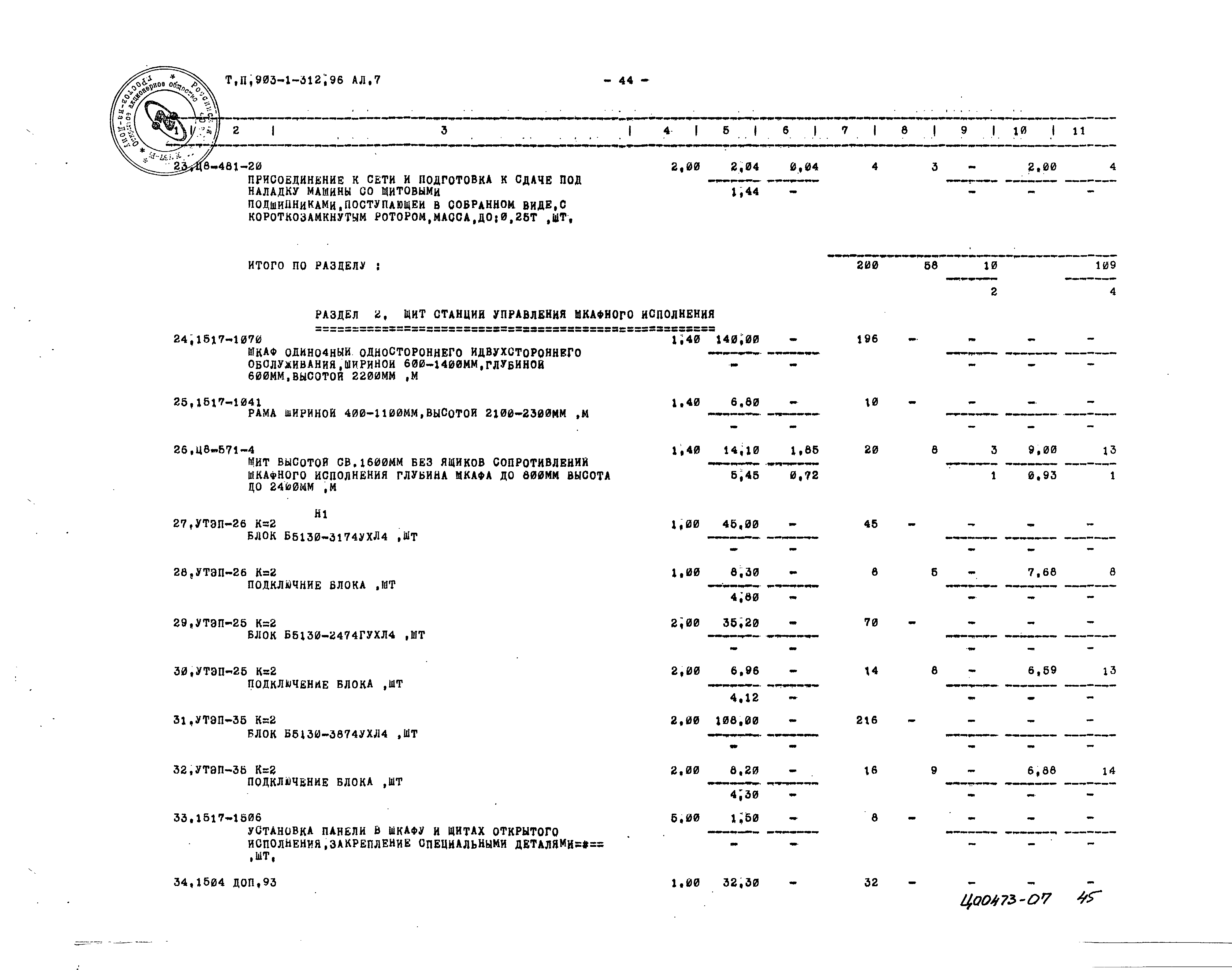 Типовой проект 903-1-312.96