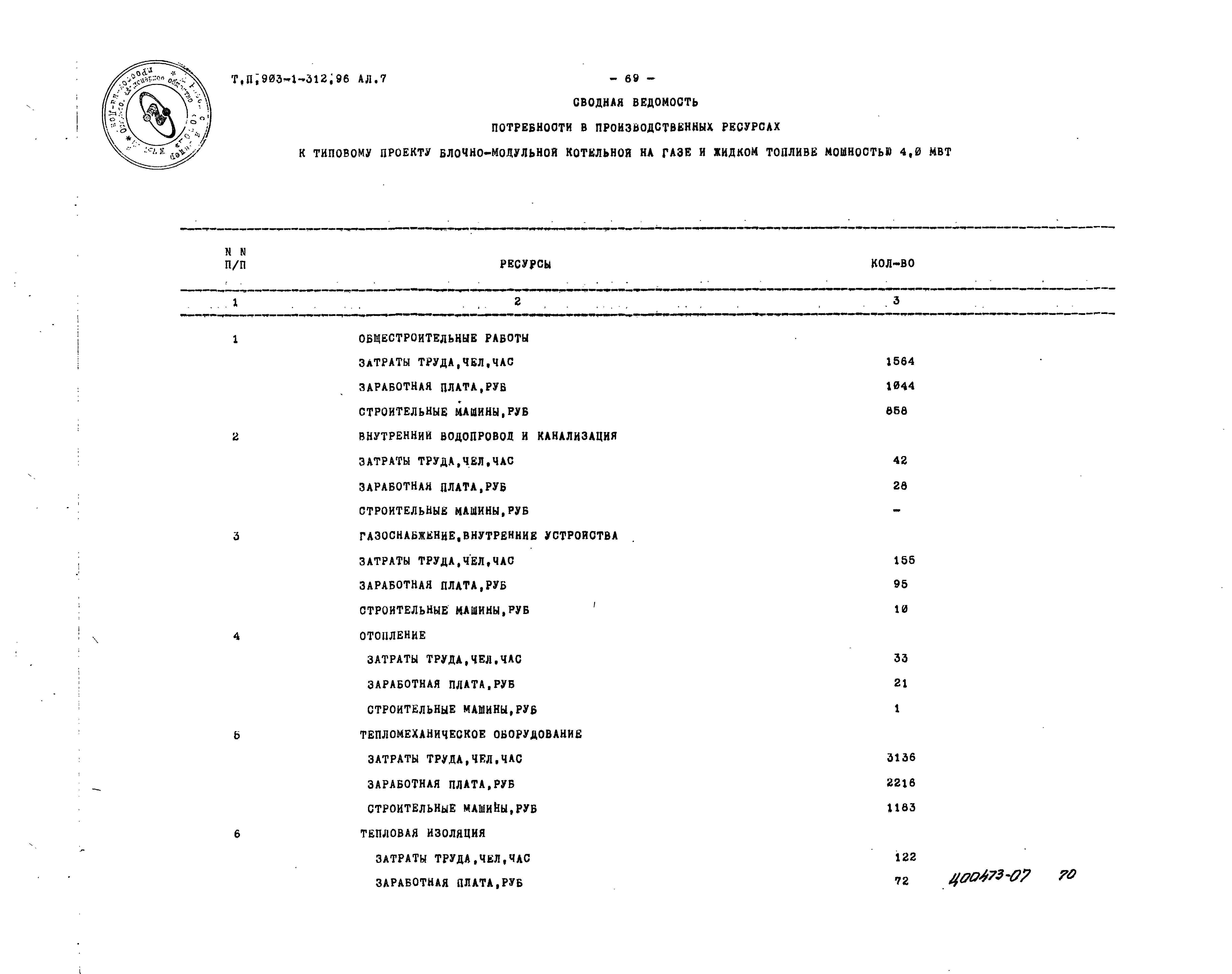 Типовой проект 903-1-312.96