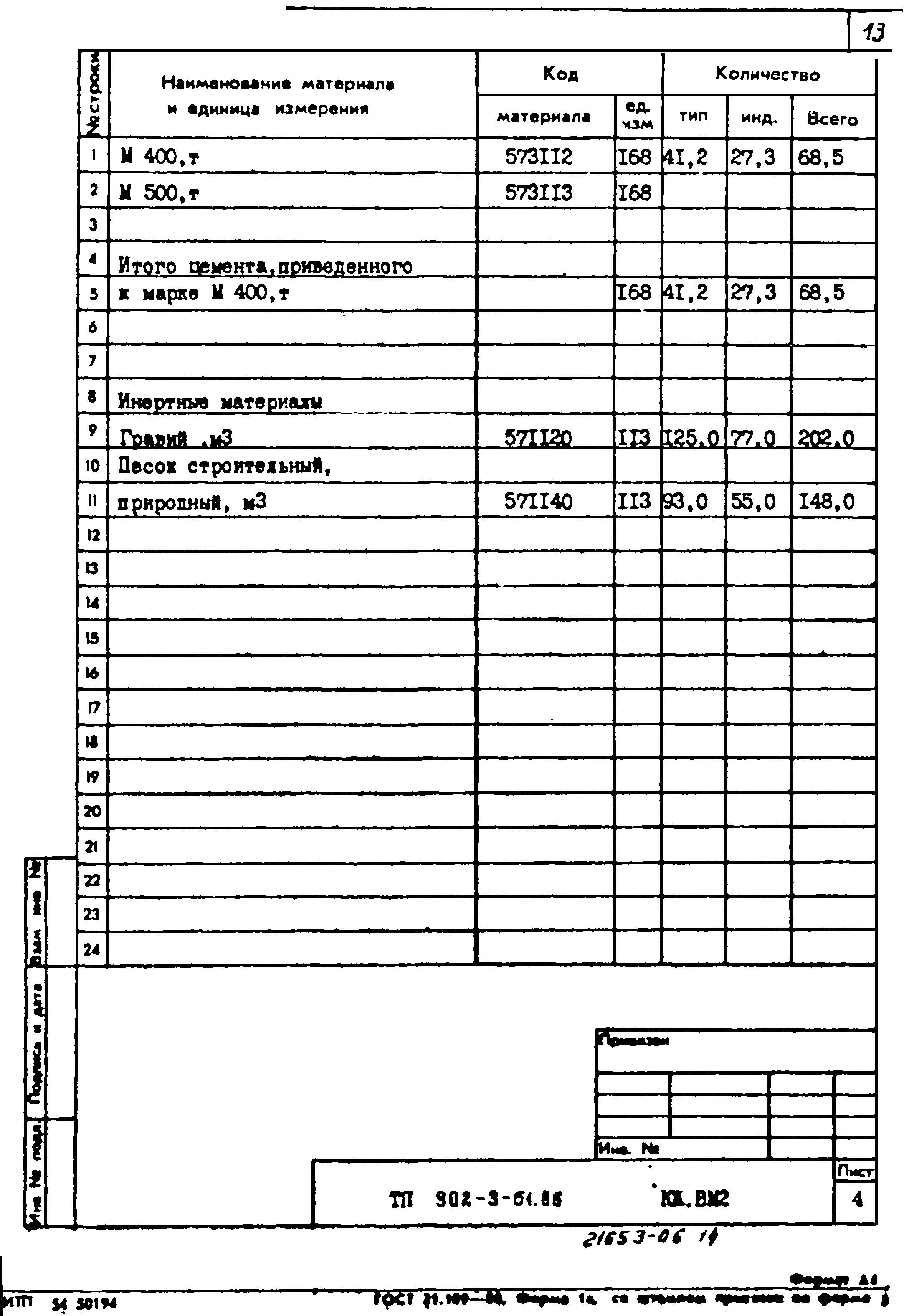 Типовой проект 902-3-51.86
