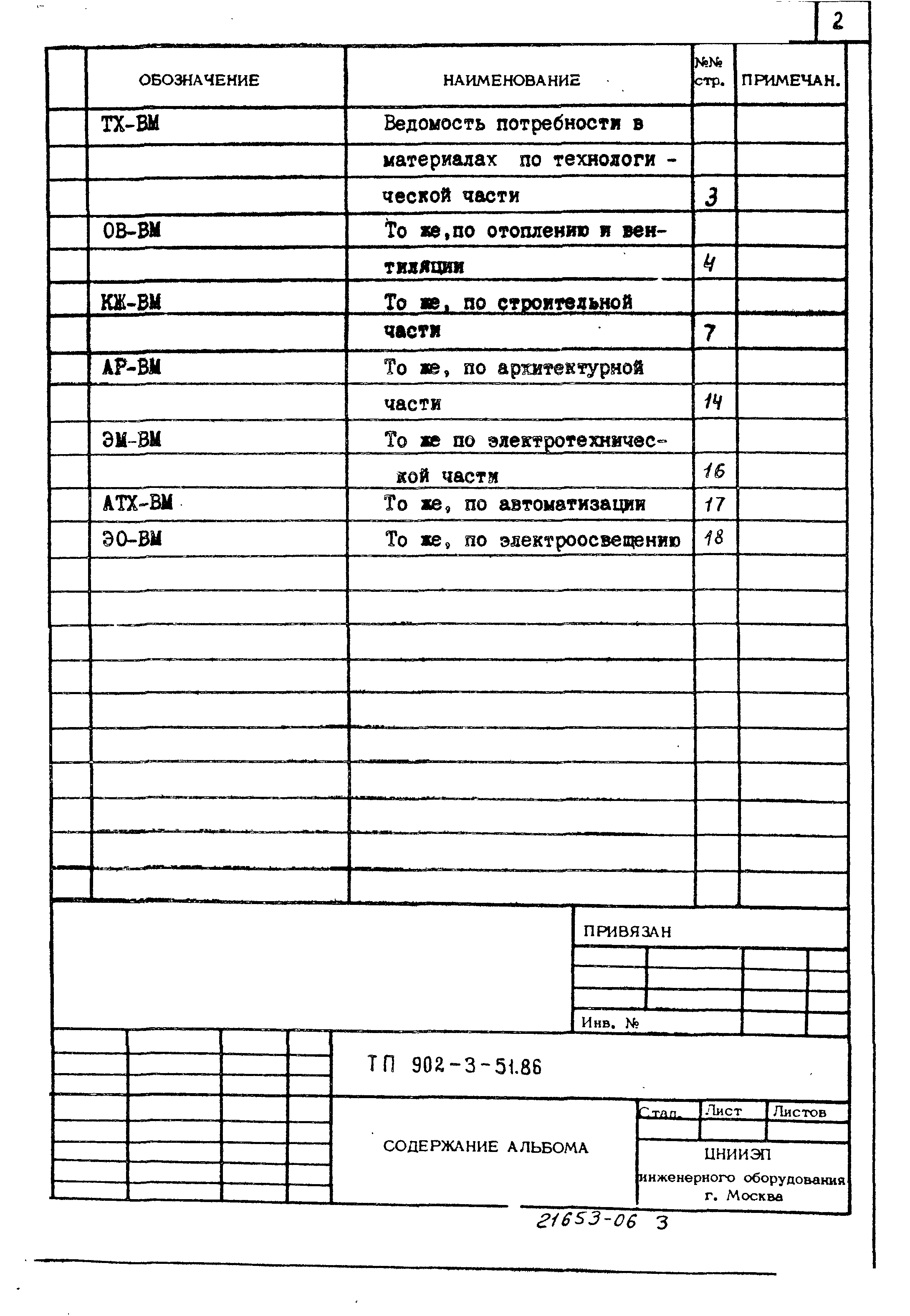 Типовой проект 902-3-51.86