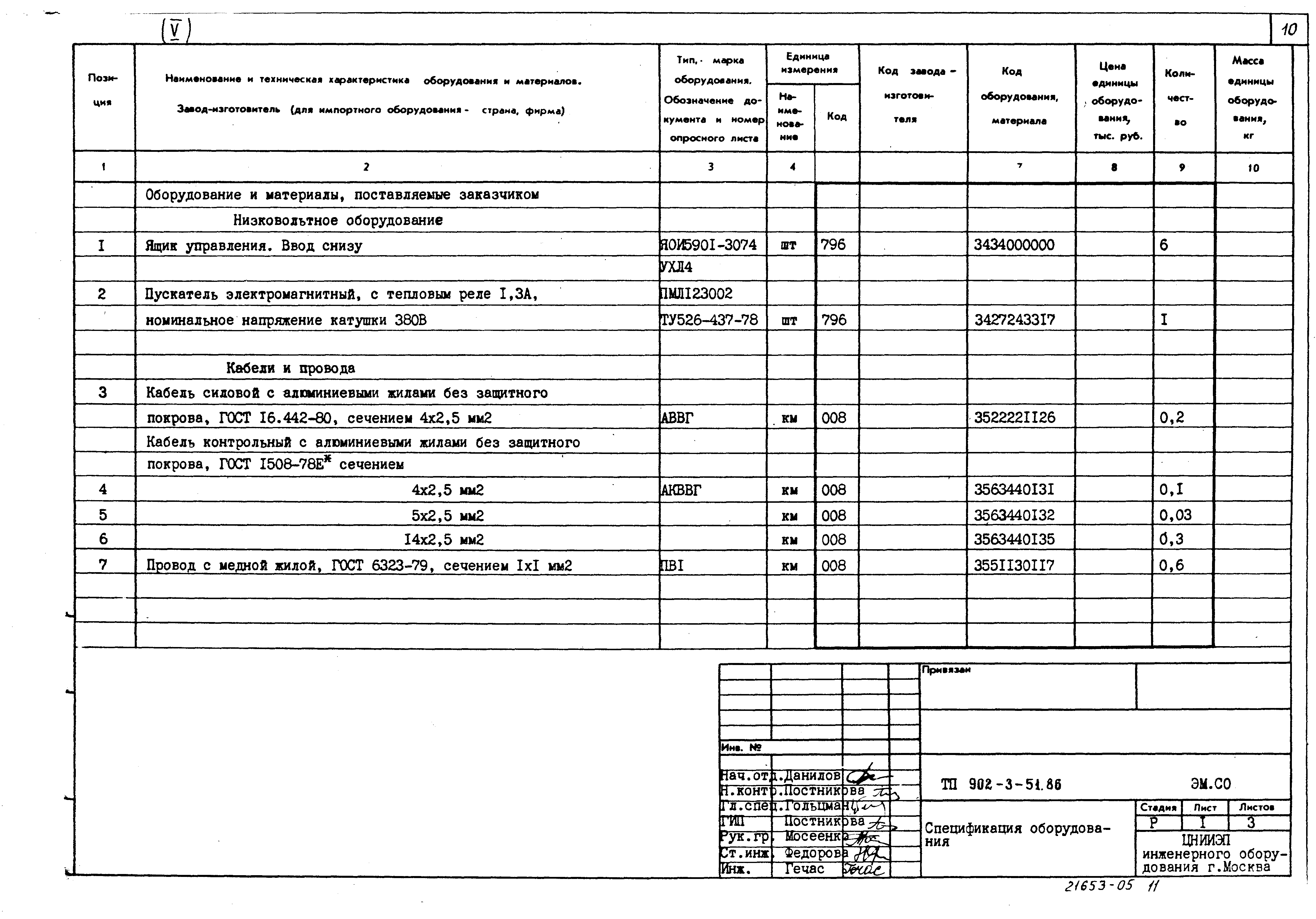Типовой проект 902-3-51.86