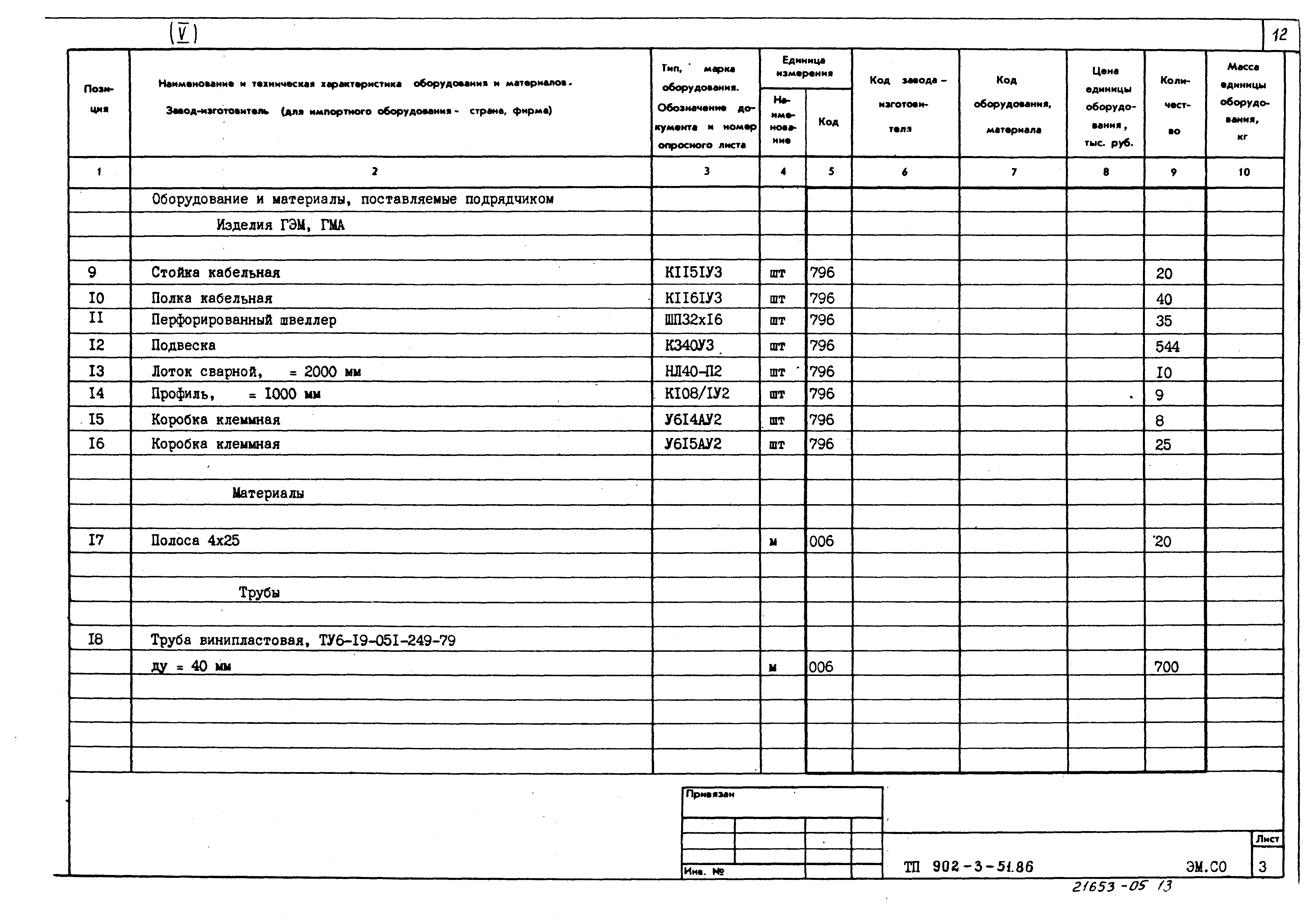 Типовой проект 902-3-51.86