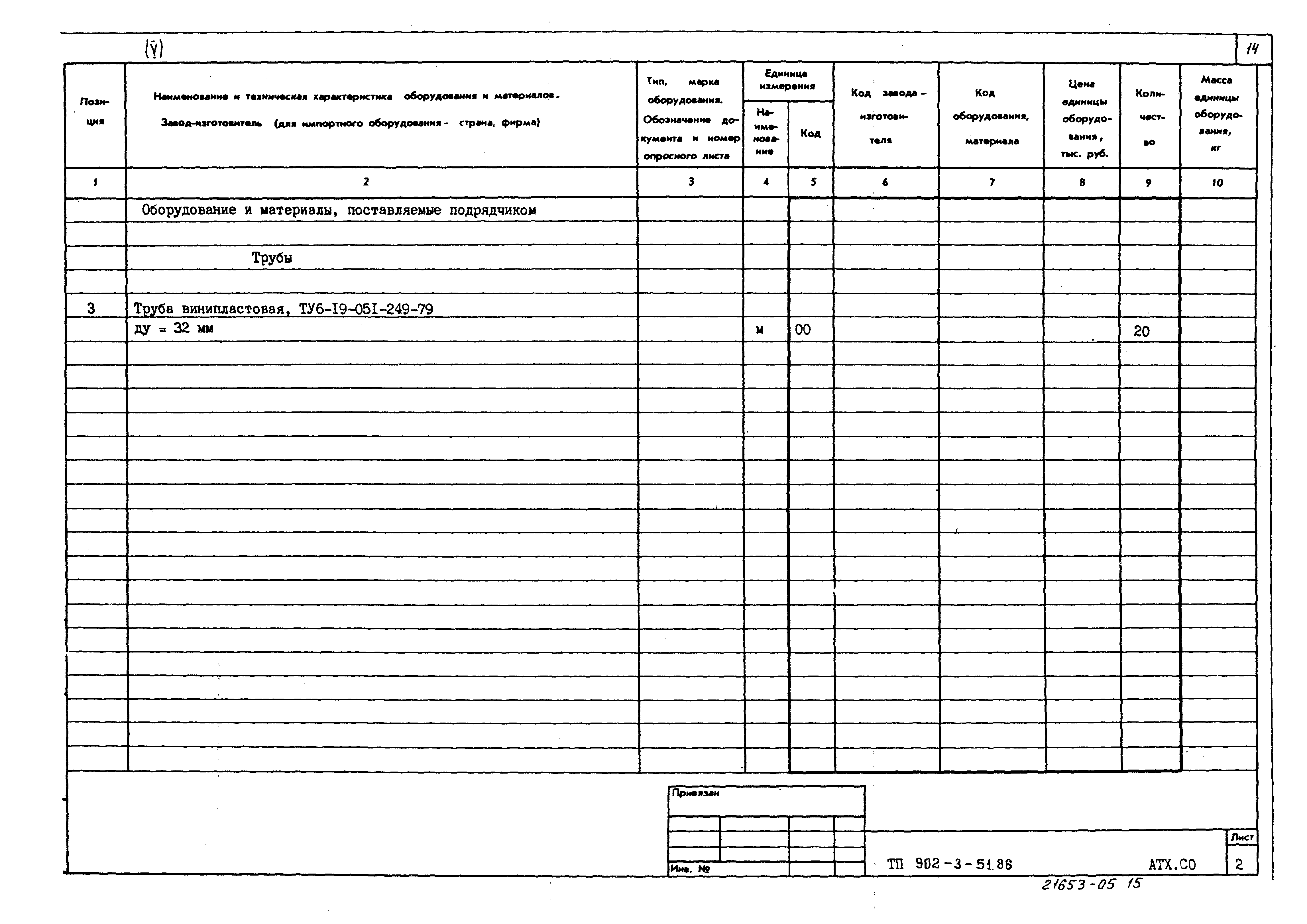 Типовой проект 902-3-51.86