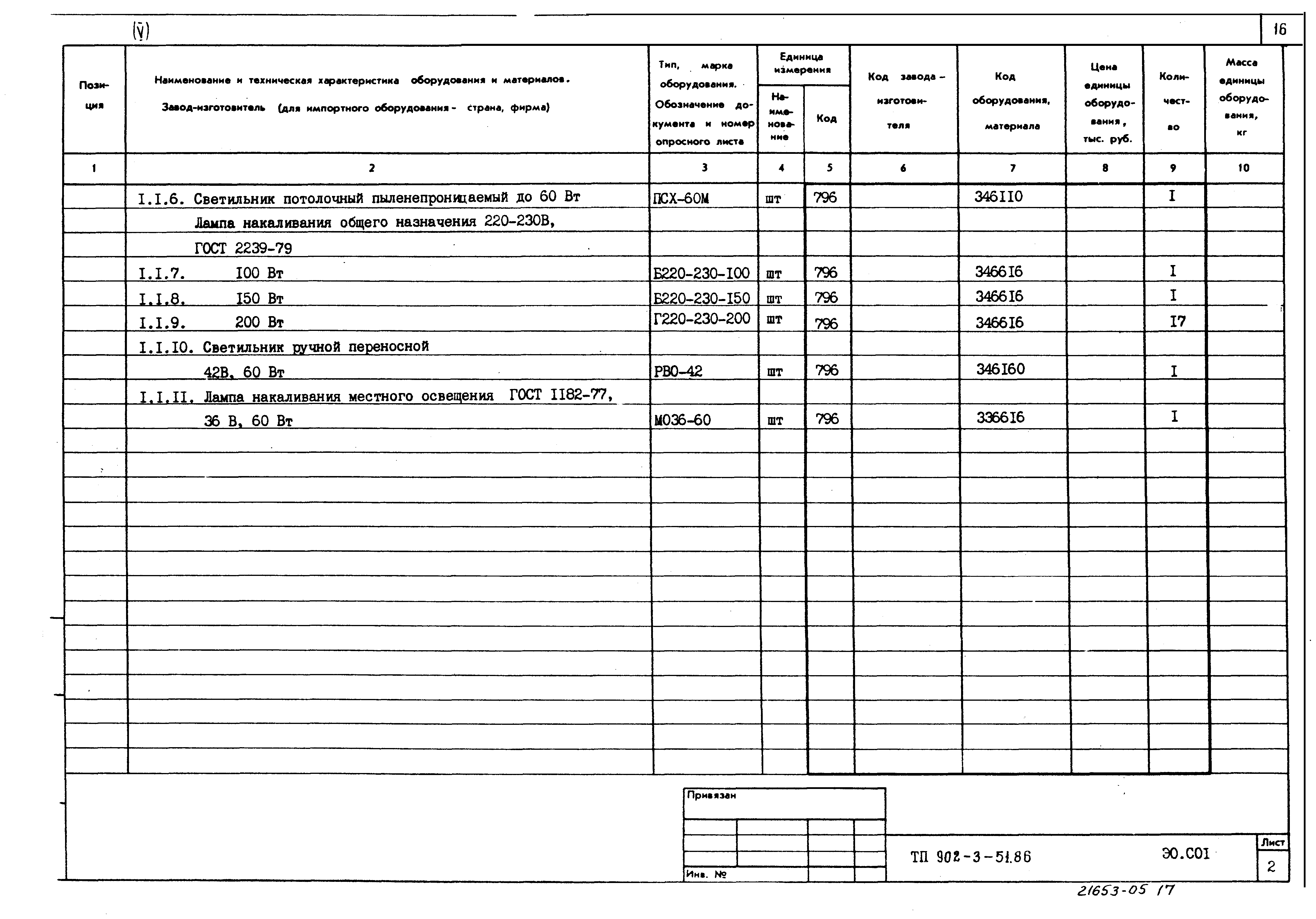 Типовой проект 902-3-51.86
