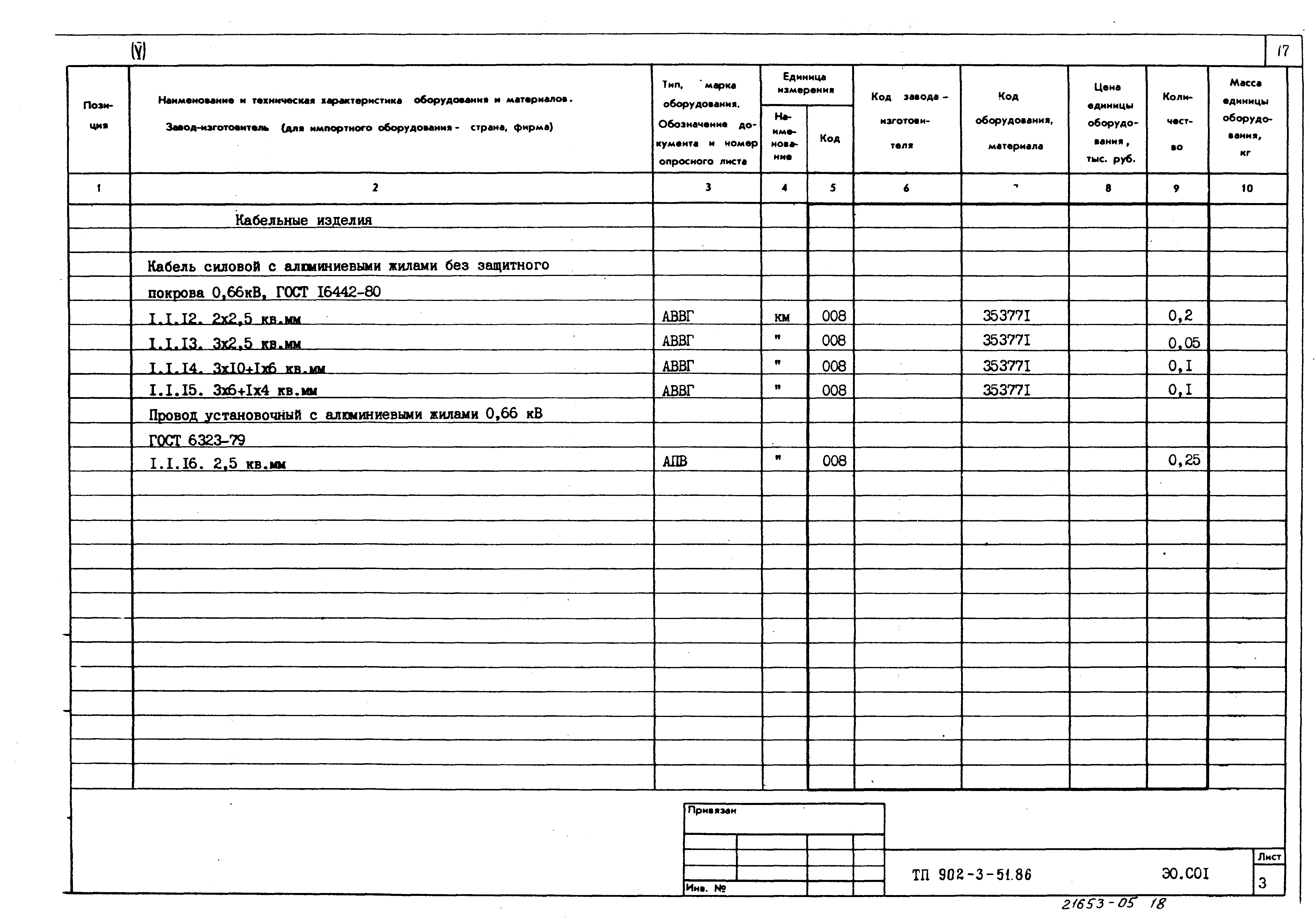 Типовой проект 902-3-51.86