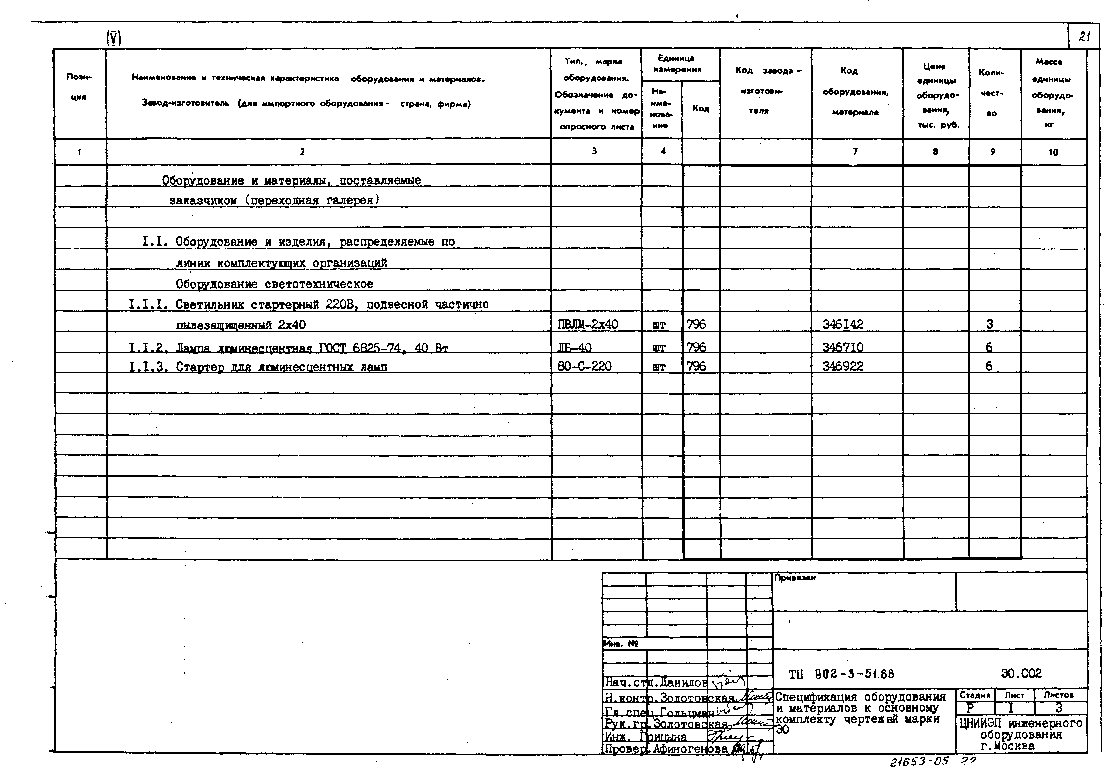 Типовой проект 902-3-51.86