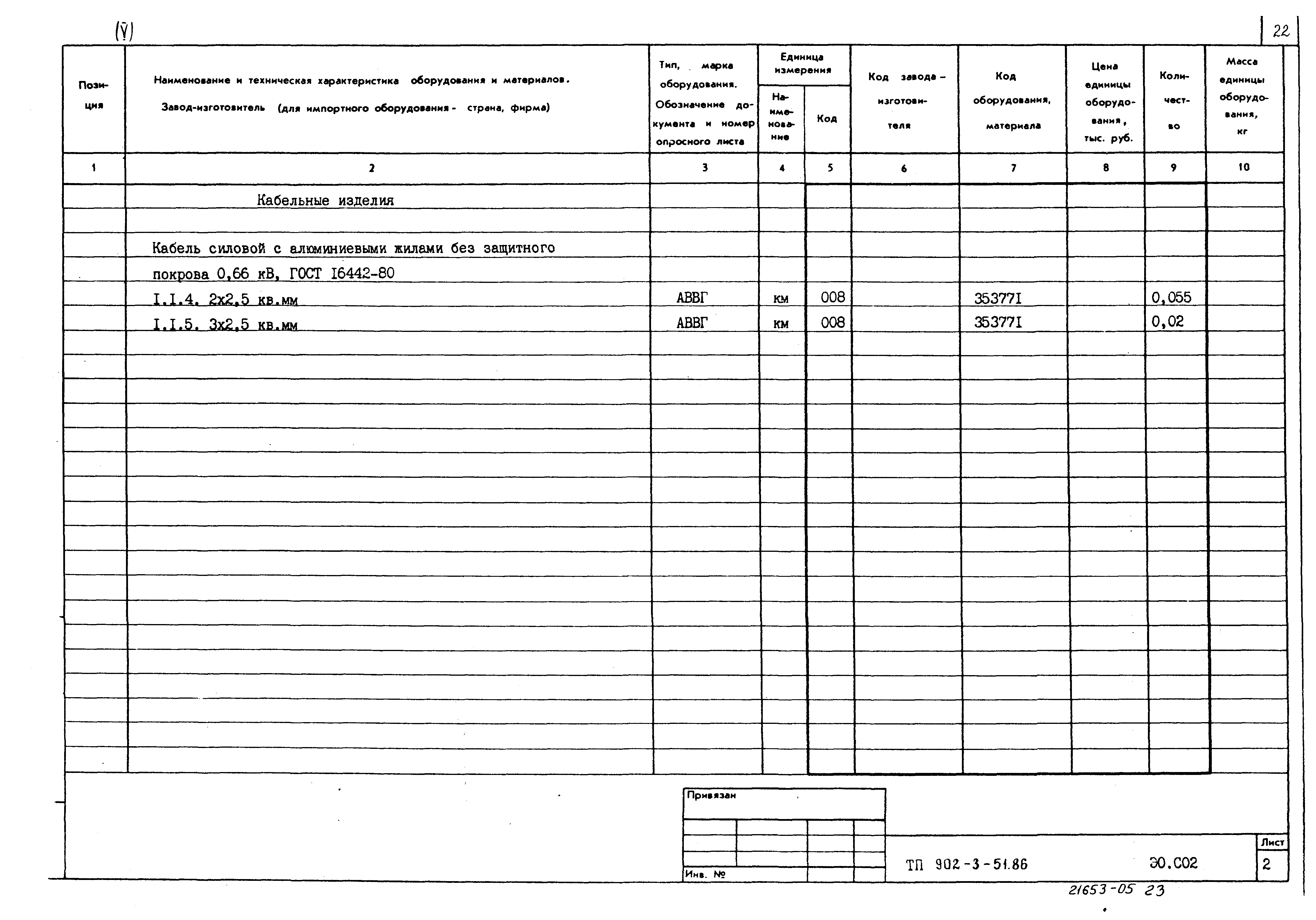 Типовой проект 902-3-51.86