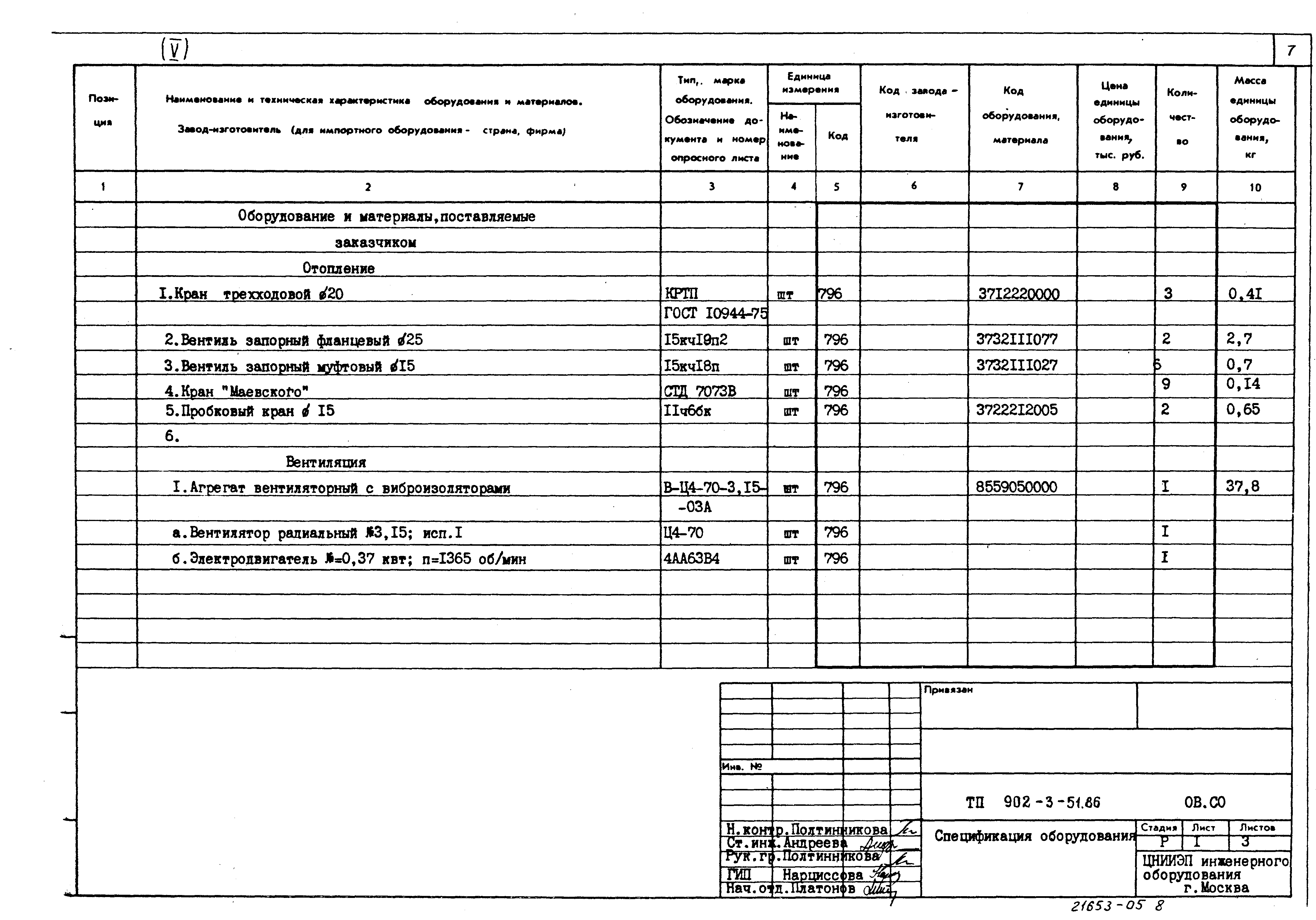 Типовой проект 902-3-51.86