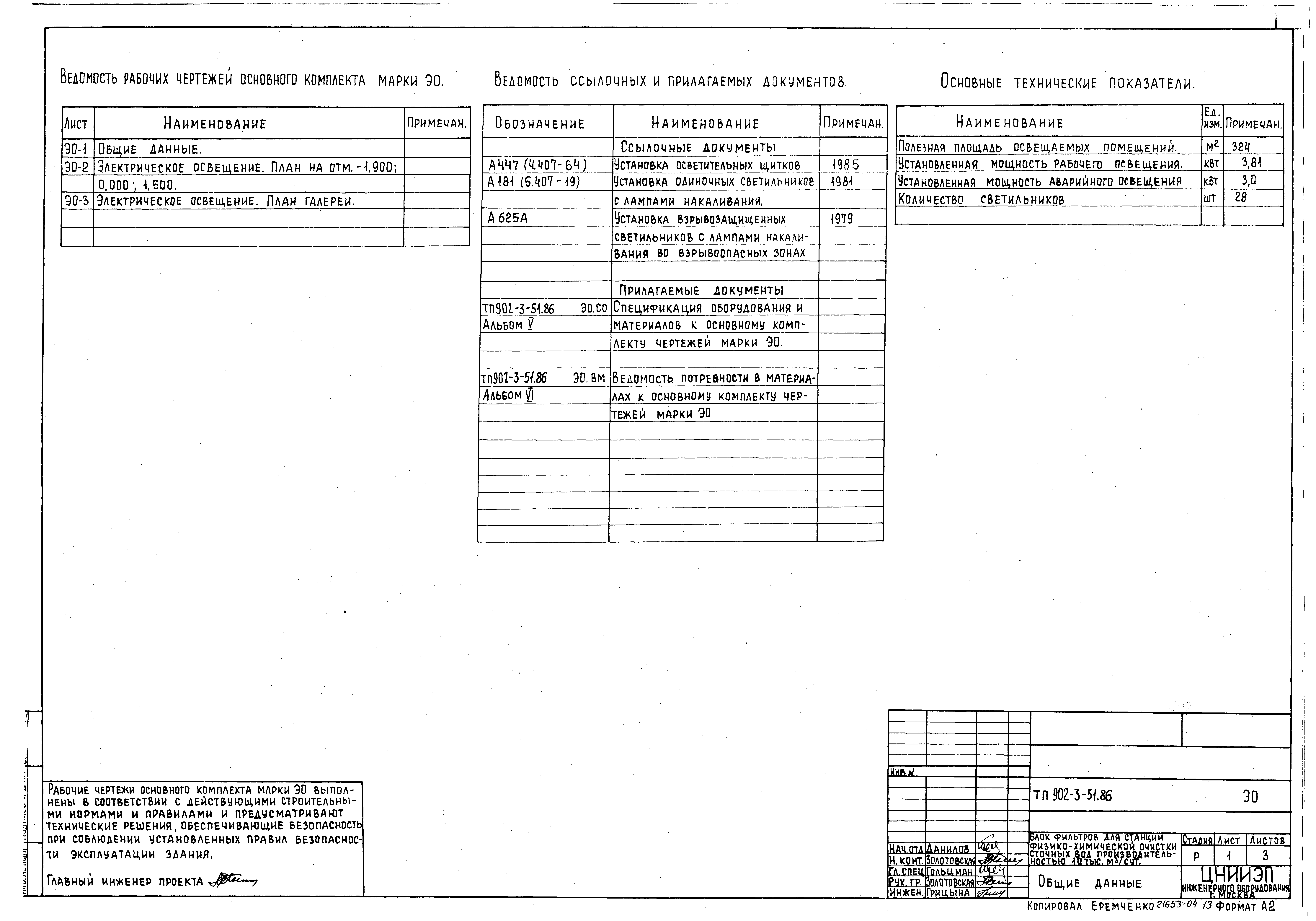 Типовой проект 902-3-51.86