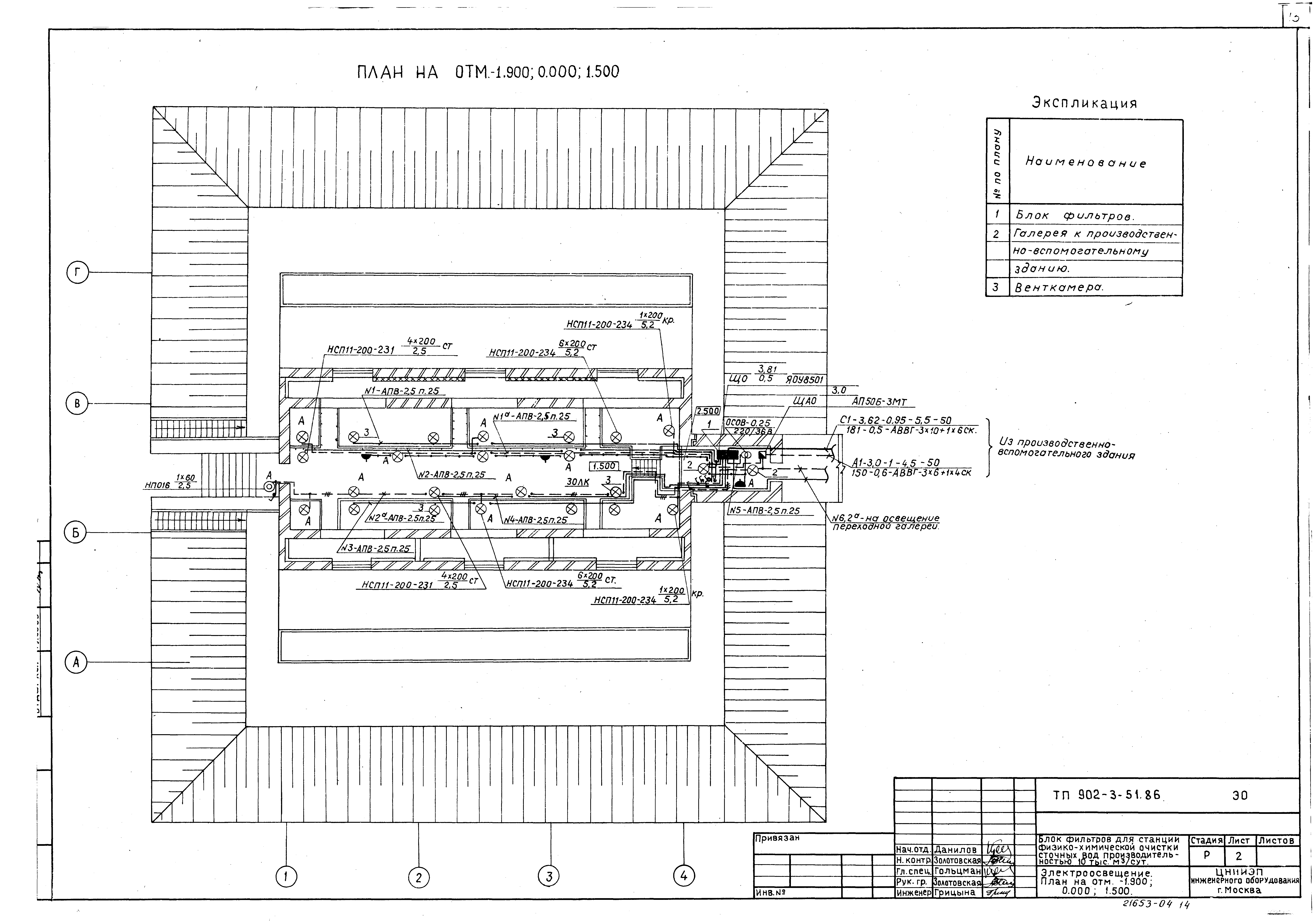 Типовой проект 902-3-51.86