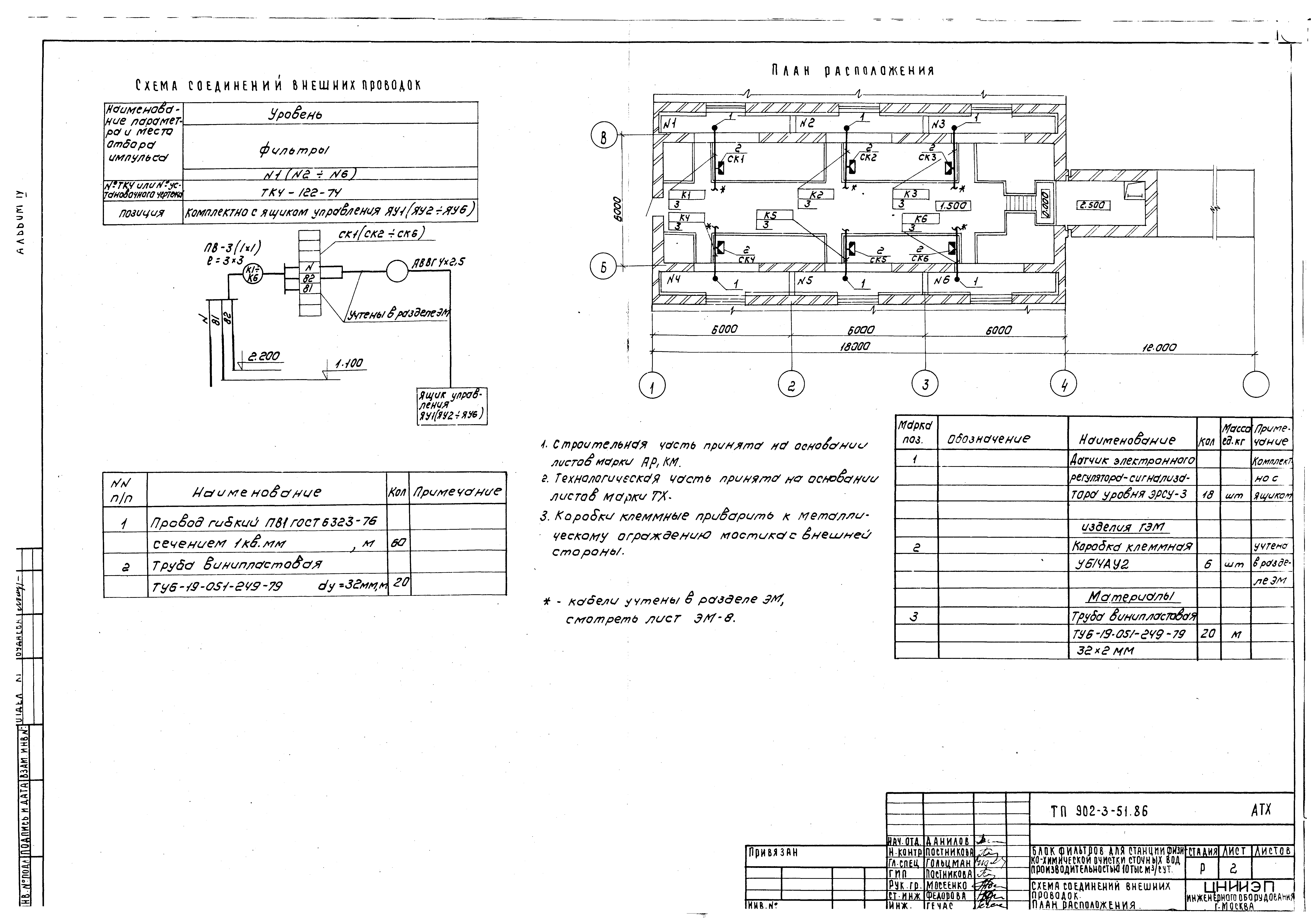 Типовой проект 902-3-51.86