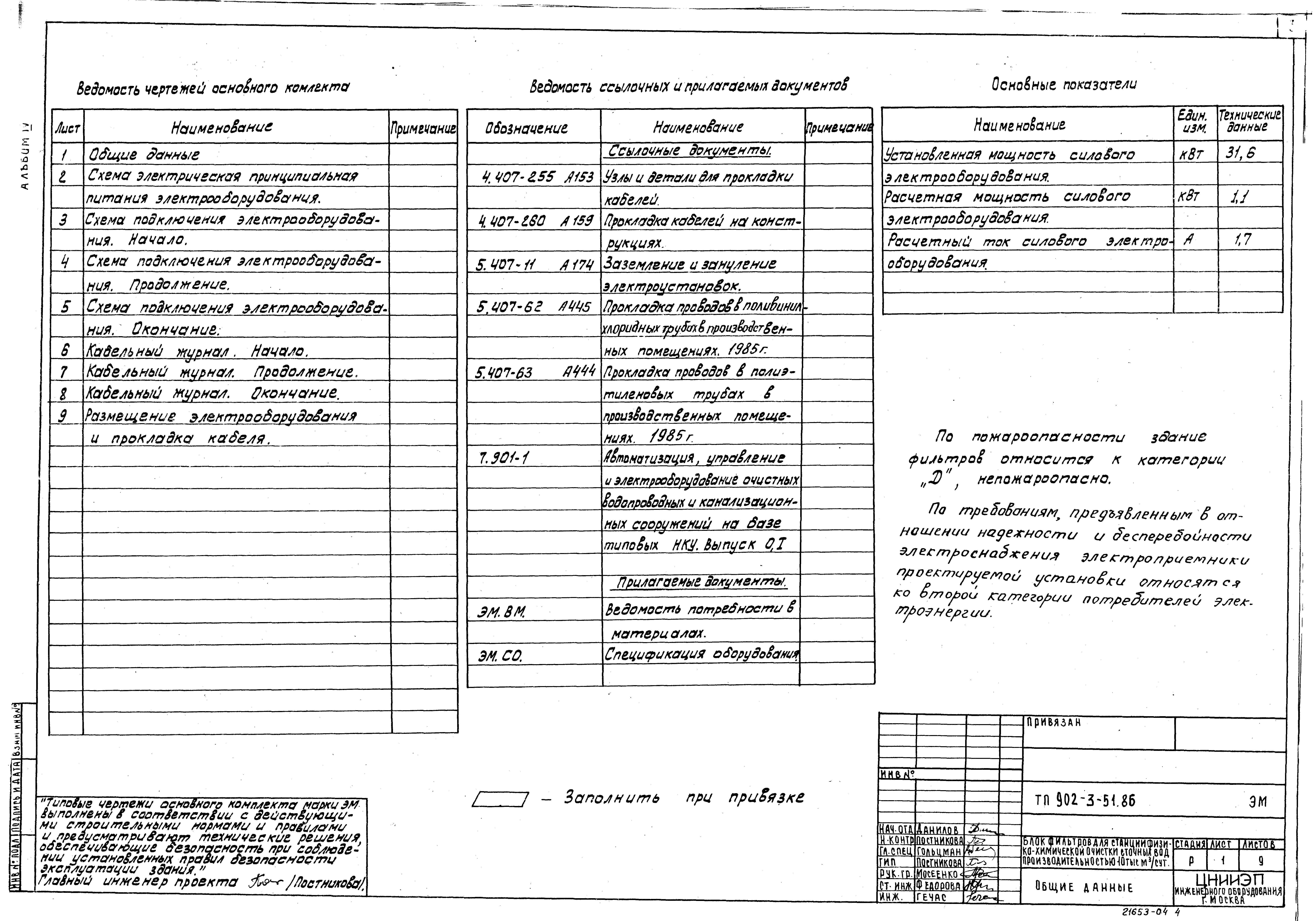 Типовой проект 902-3-51.86