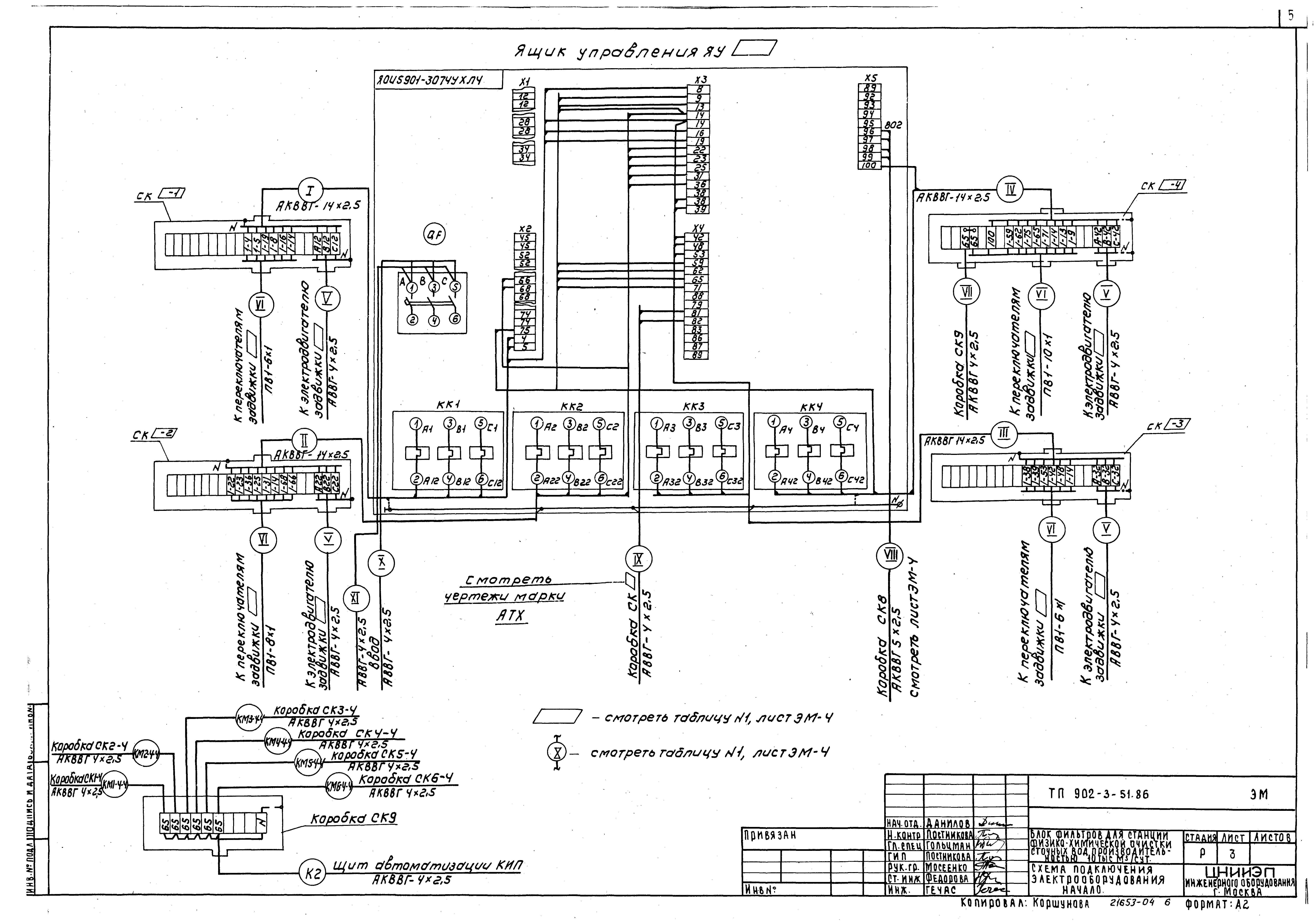 Типовой проект 902-3-51.86