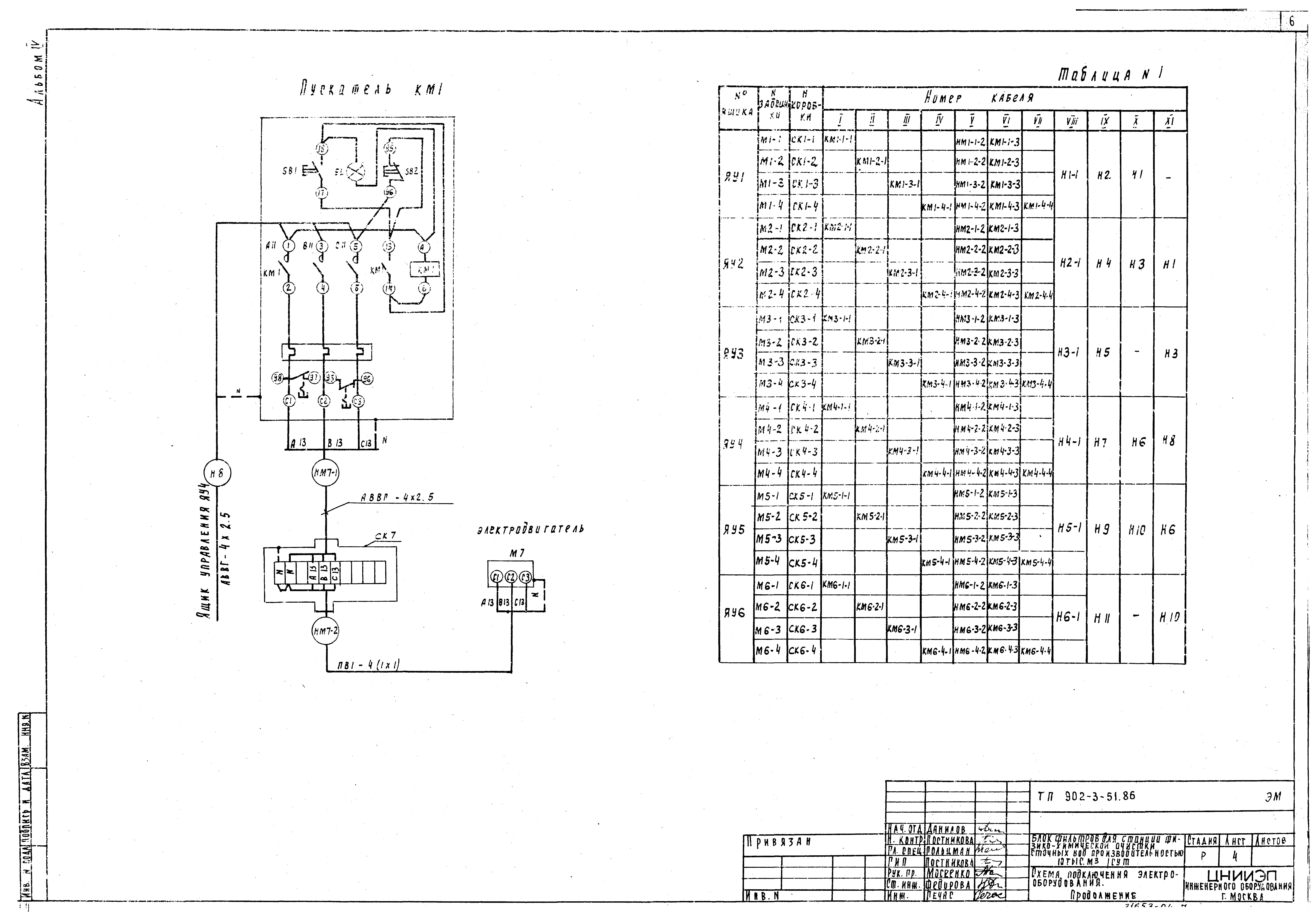 Типовой проект 902-3-51.86