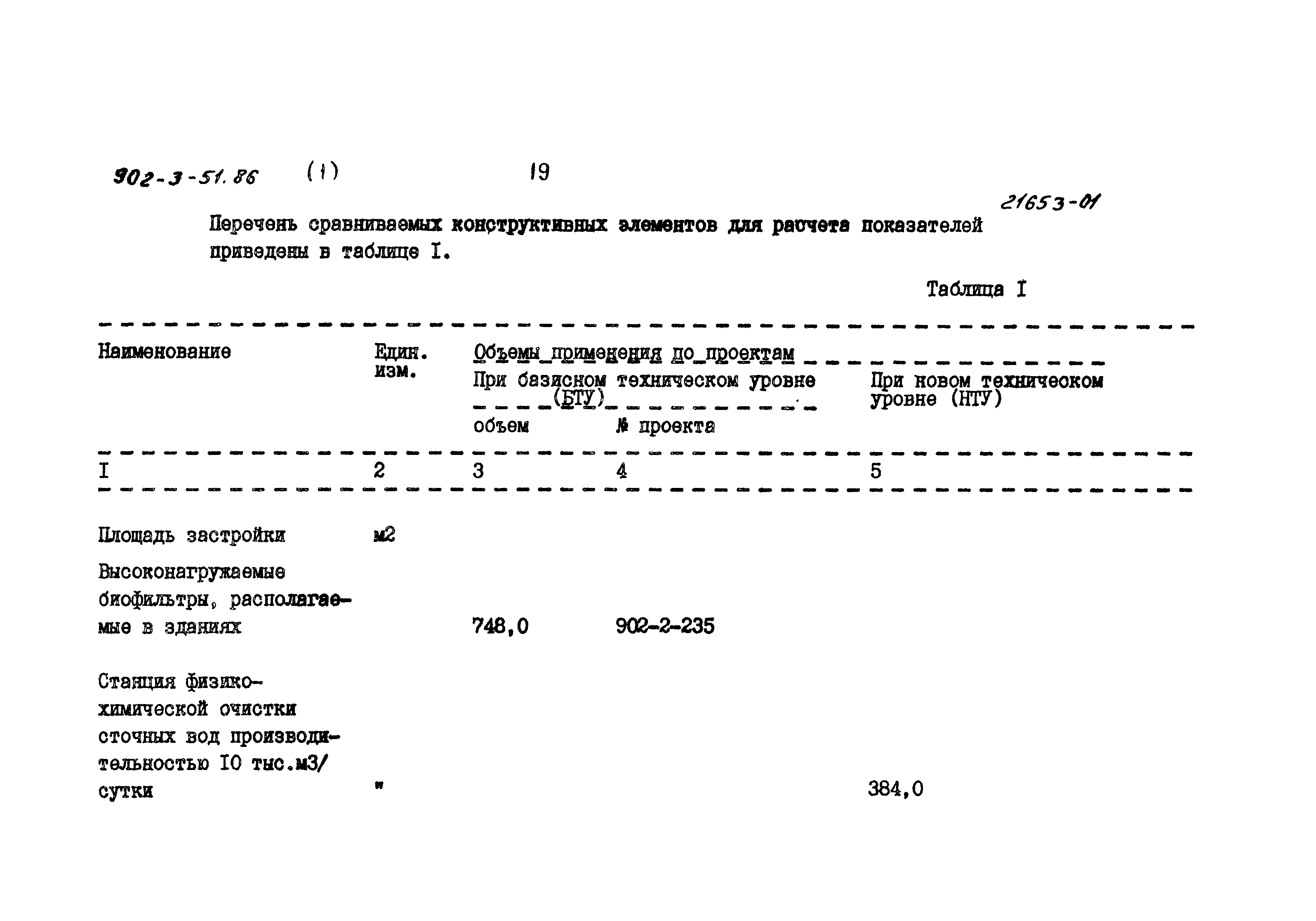 Типовой проект 902-3-51.86