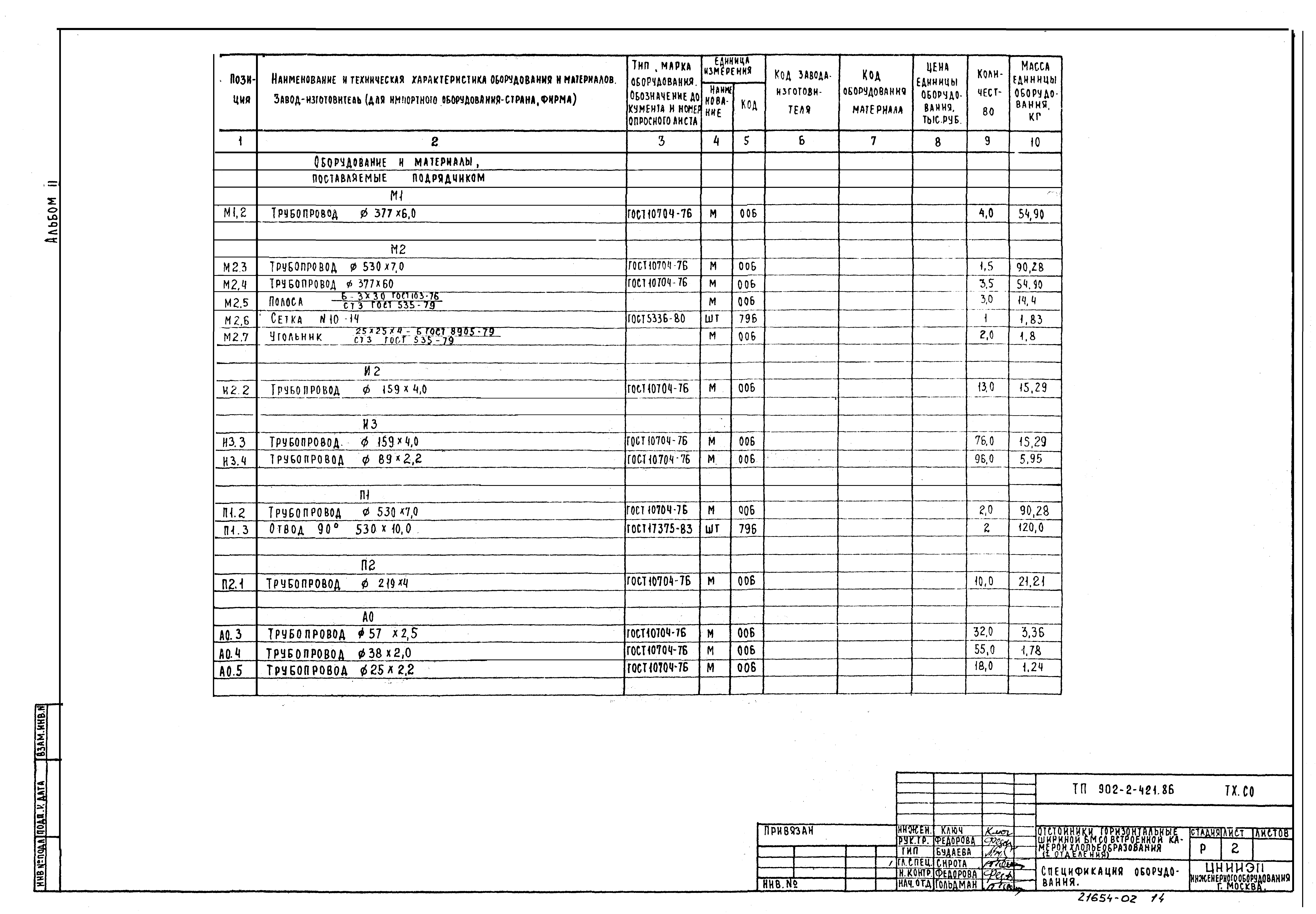 Типовой проект 902-2-421.86