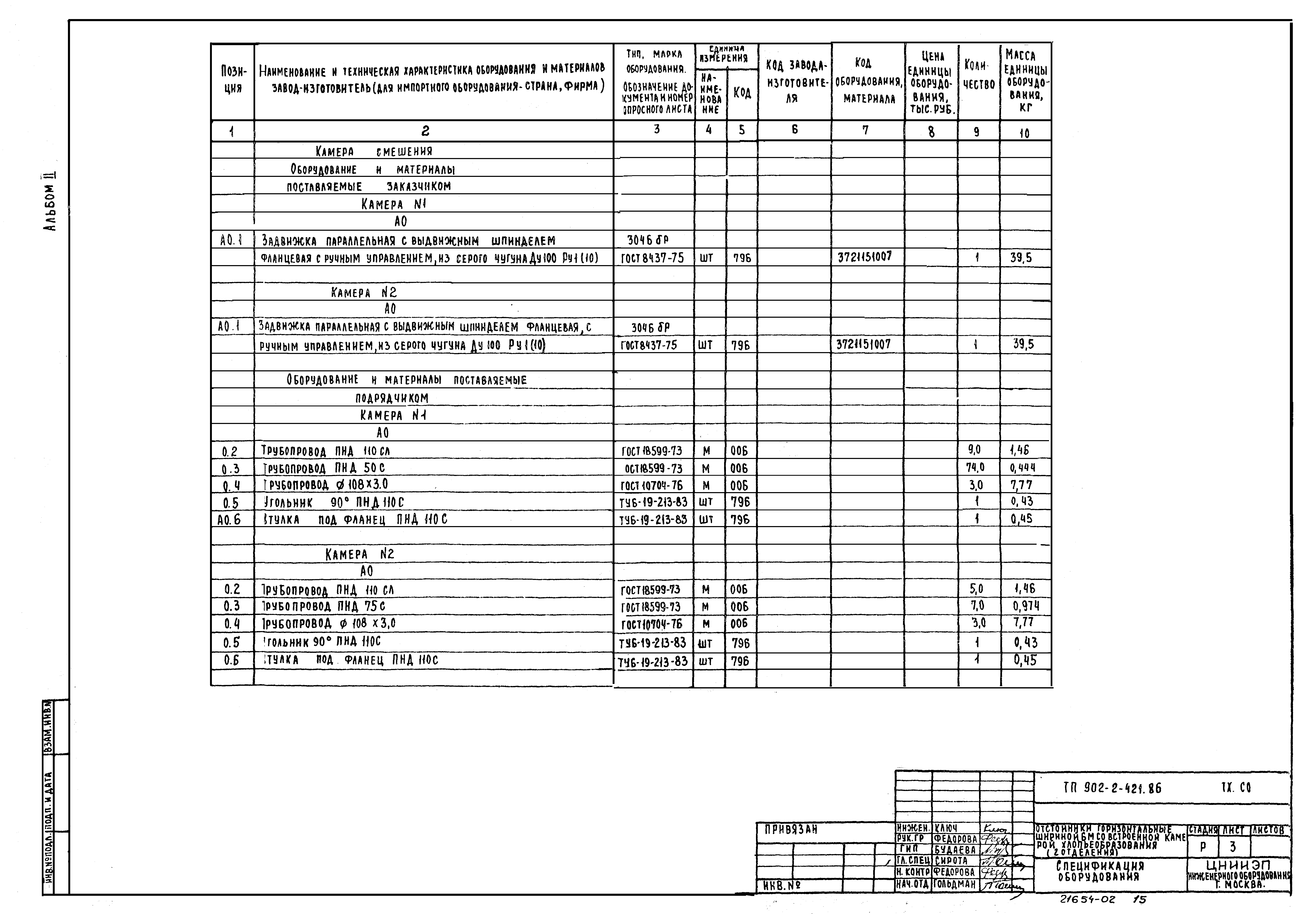 Типовой проект 902-2-421.86