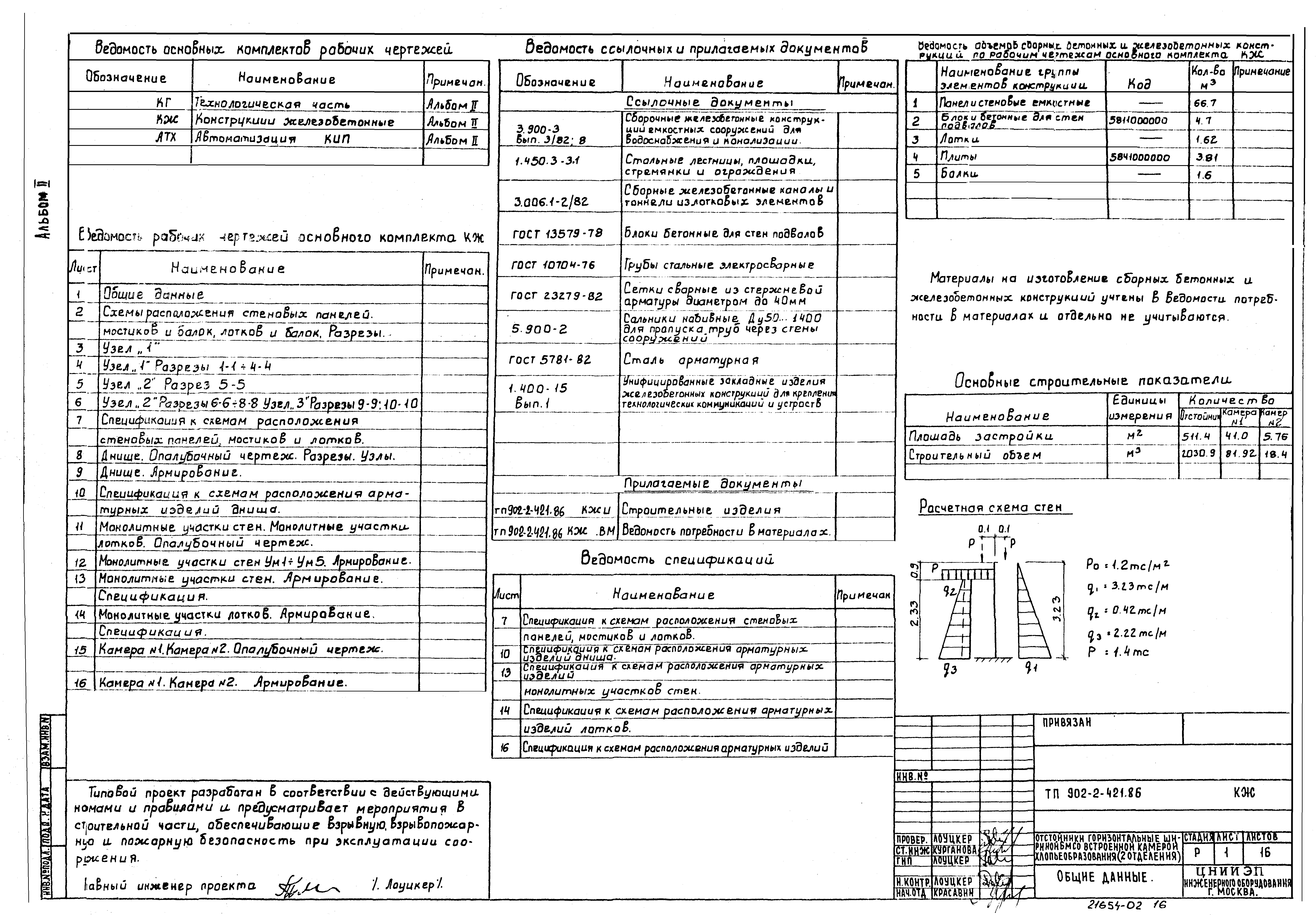 Типовой проект 902-2-421.86