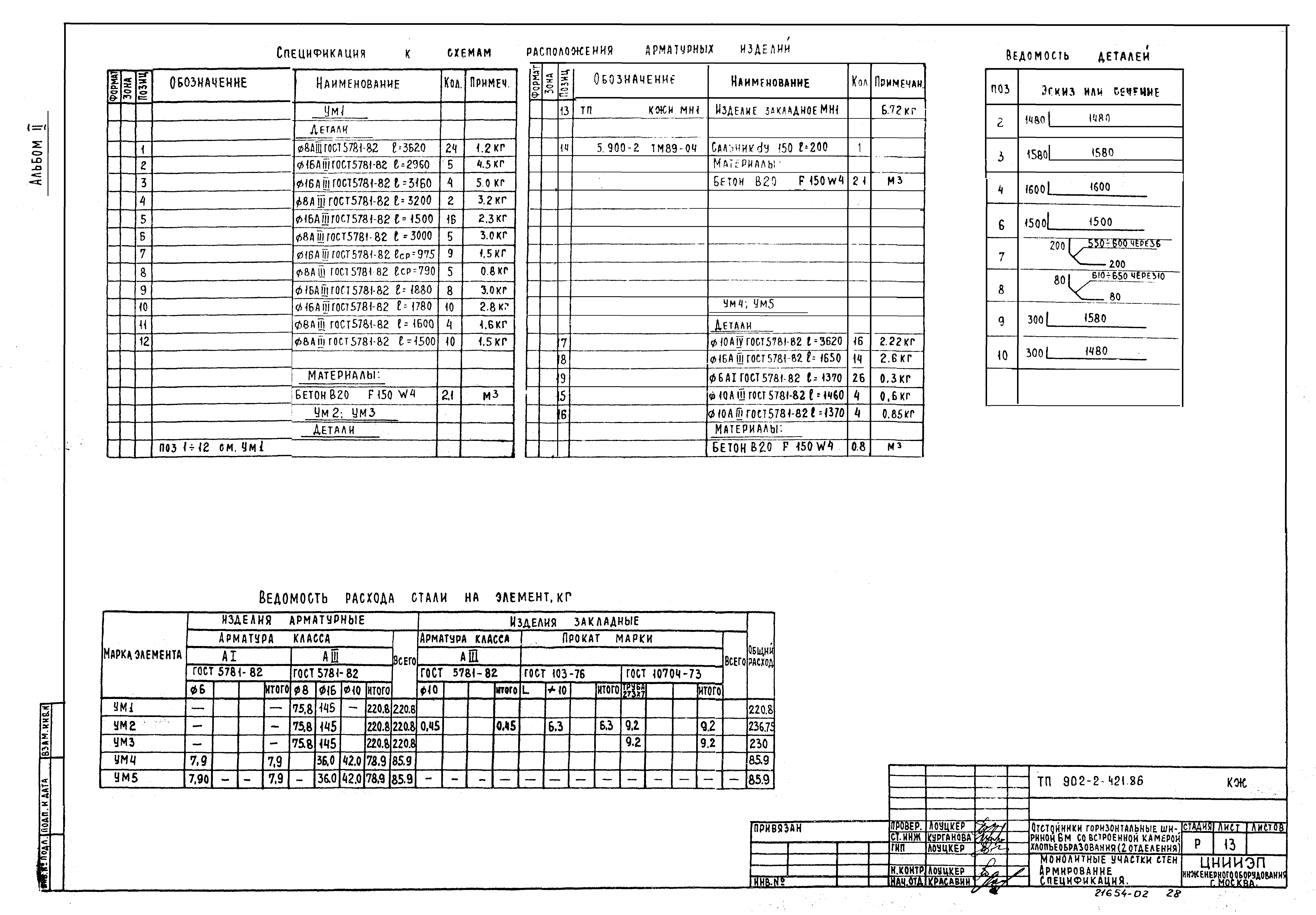 Типовой проект 902-2-421.86