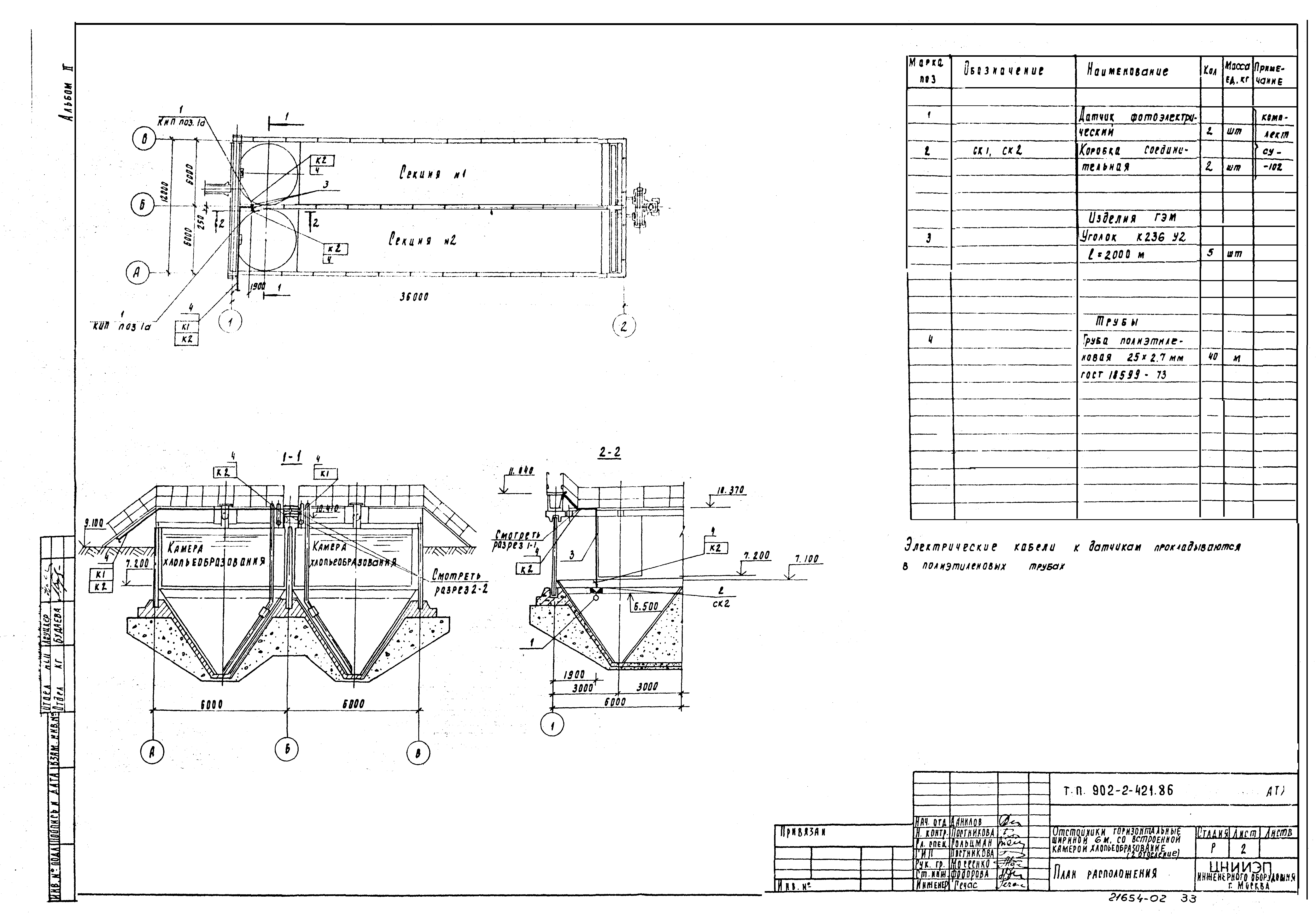 Типовой проект 902-2-421.86