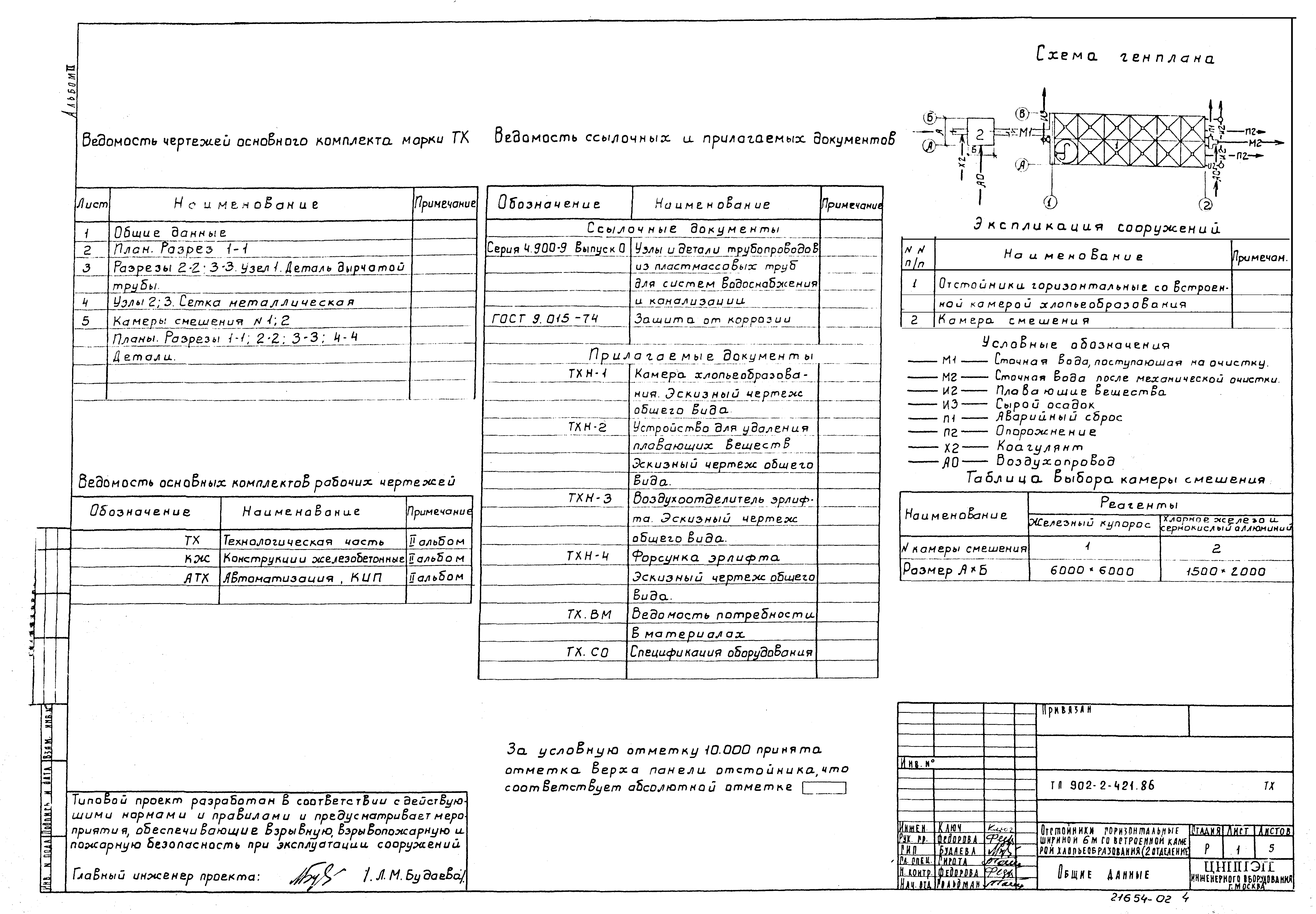 Типовой проект 902-2-421.86