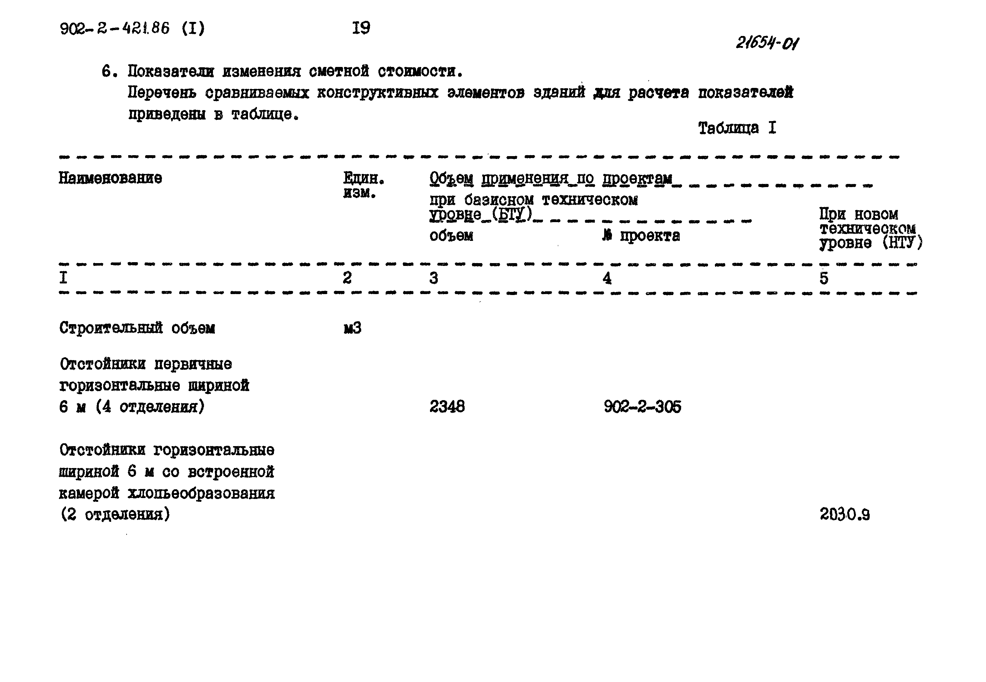 Типовой проект 902-2-421.86
