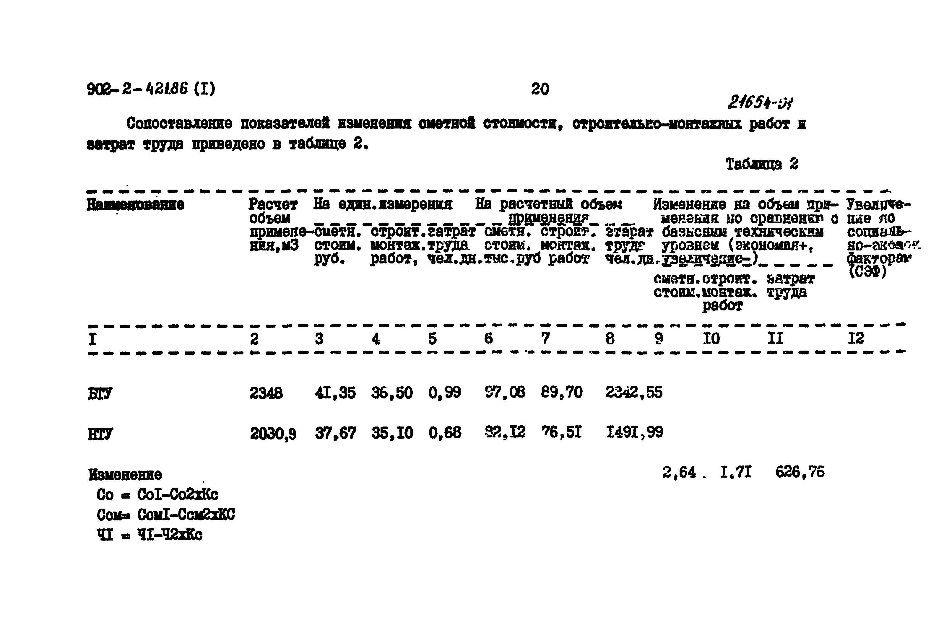 Типовой проект 902-2-421.86