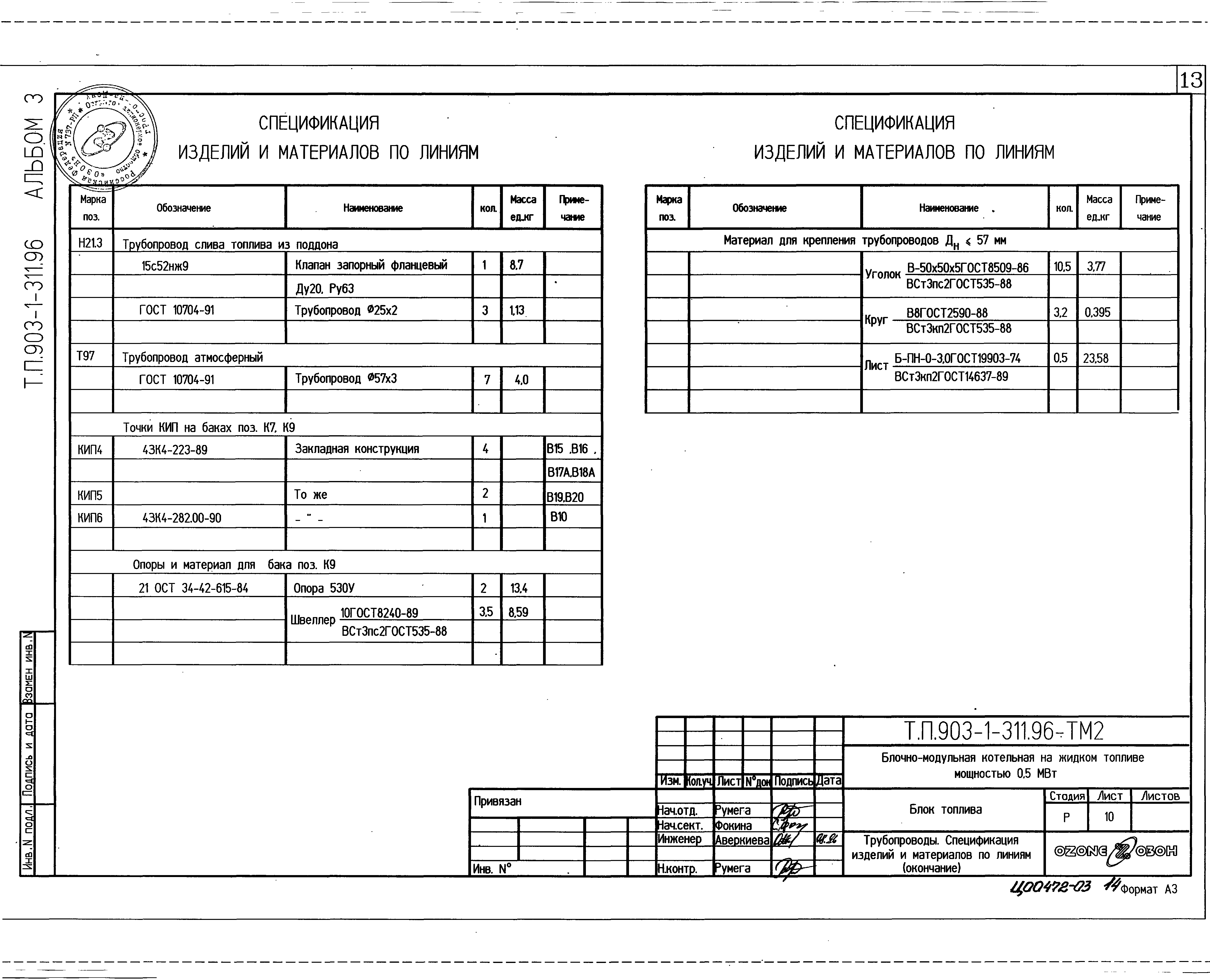 Типовой проект 903