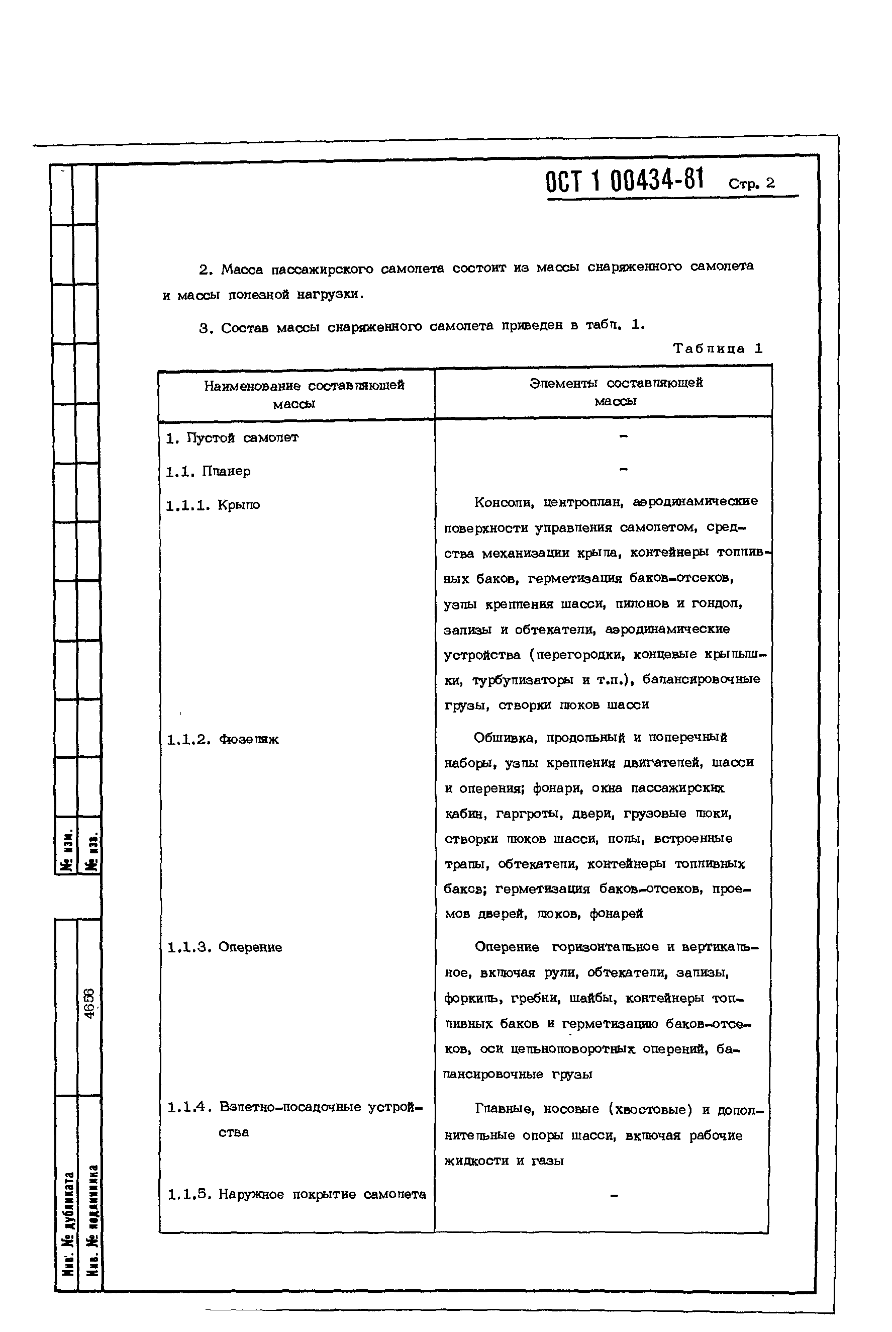 ОСТ 1 00434-81