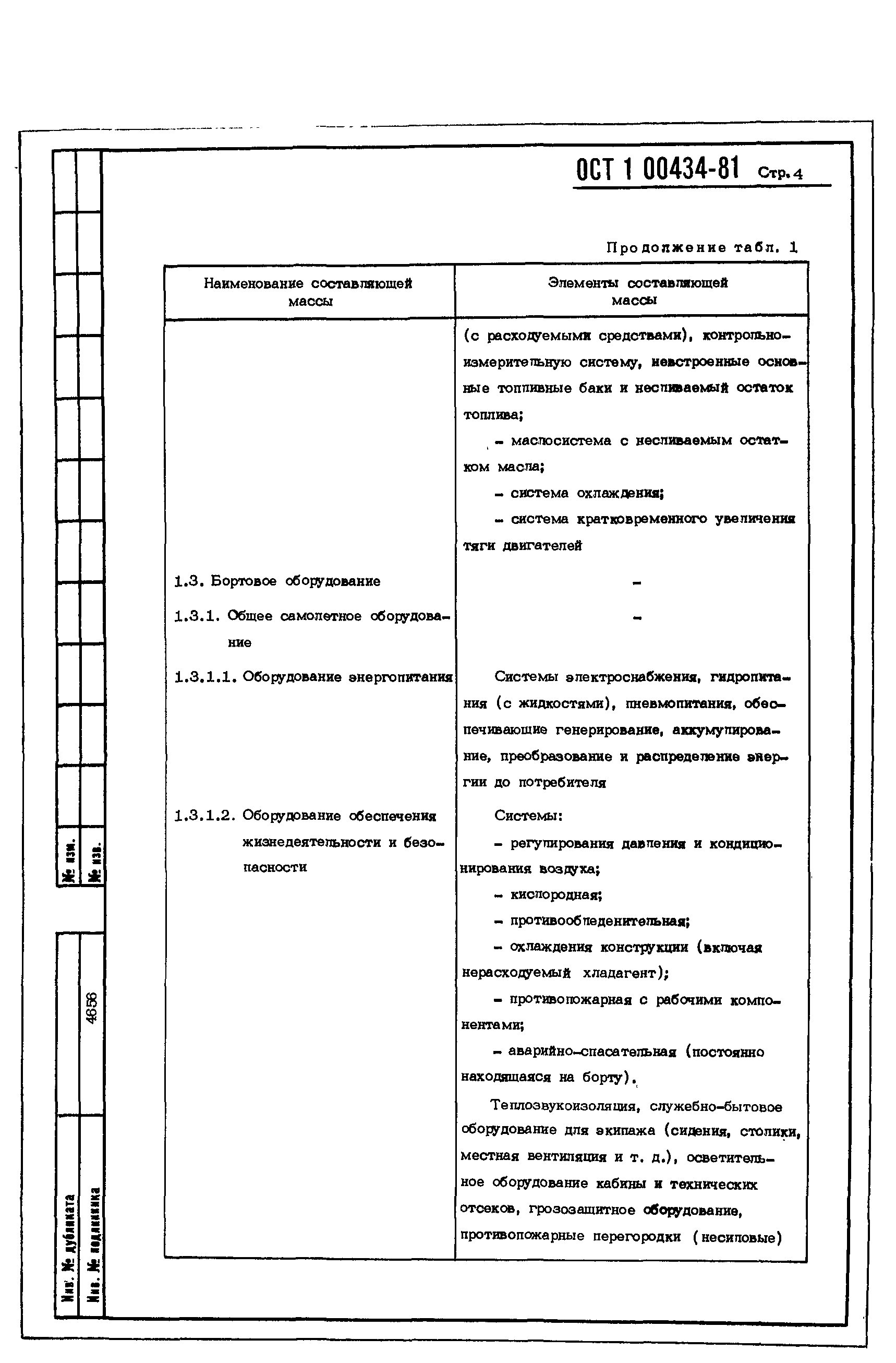 ОСТ 1 00434-81