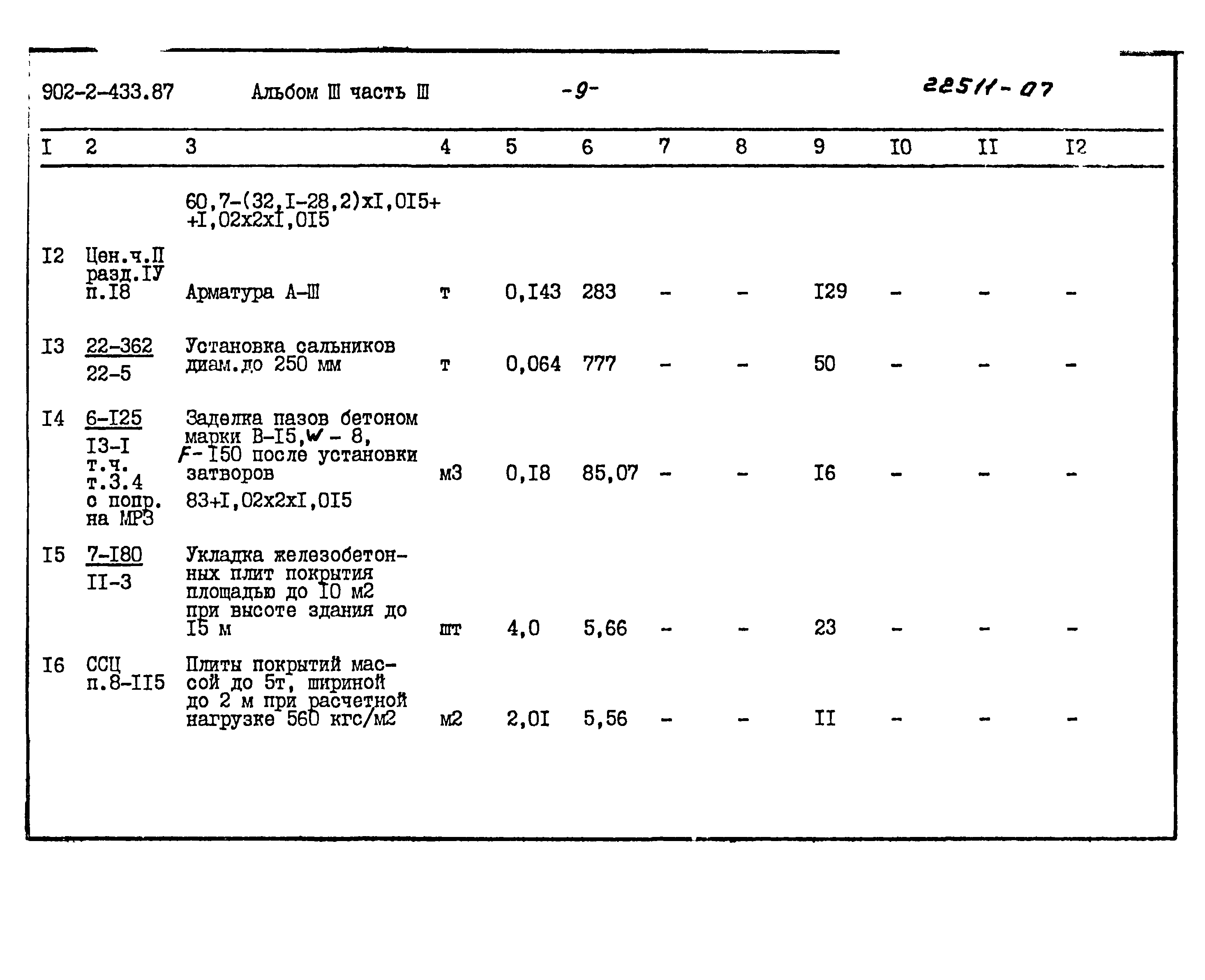 Типовой проект 902-2-433.87