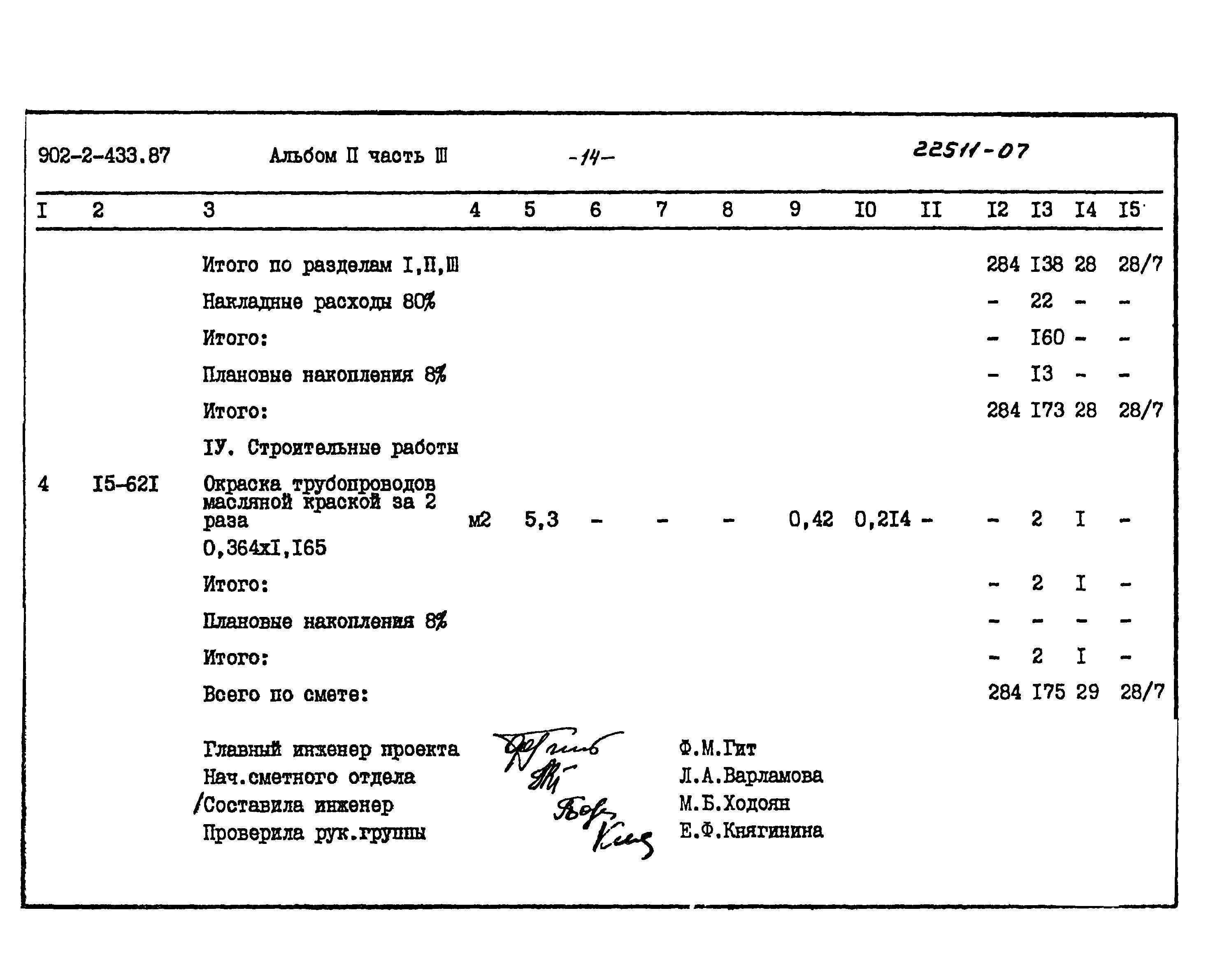 Типовой проект 902-2-433.87