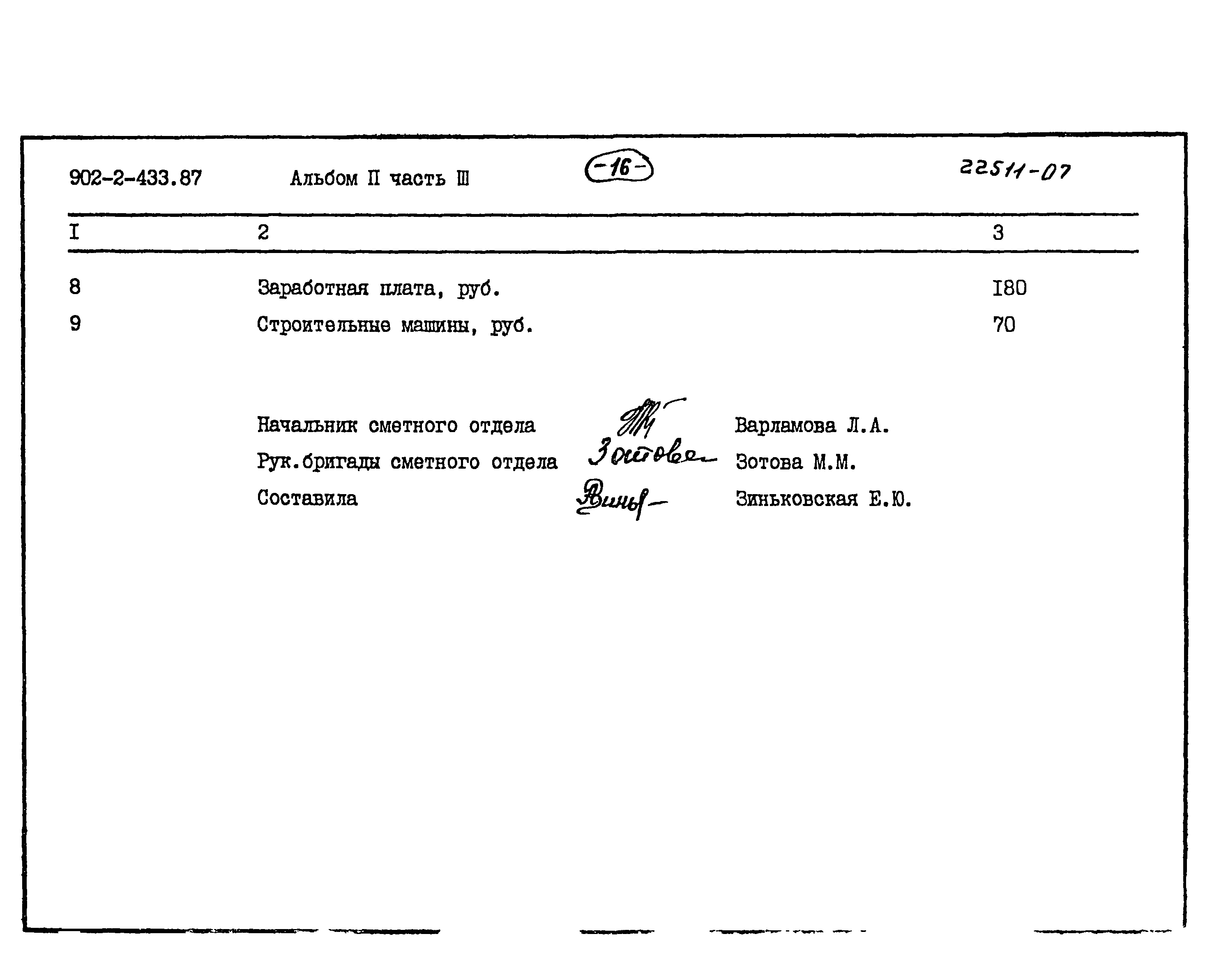 Типовой проект 902-2-433.87