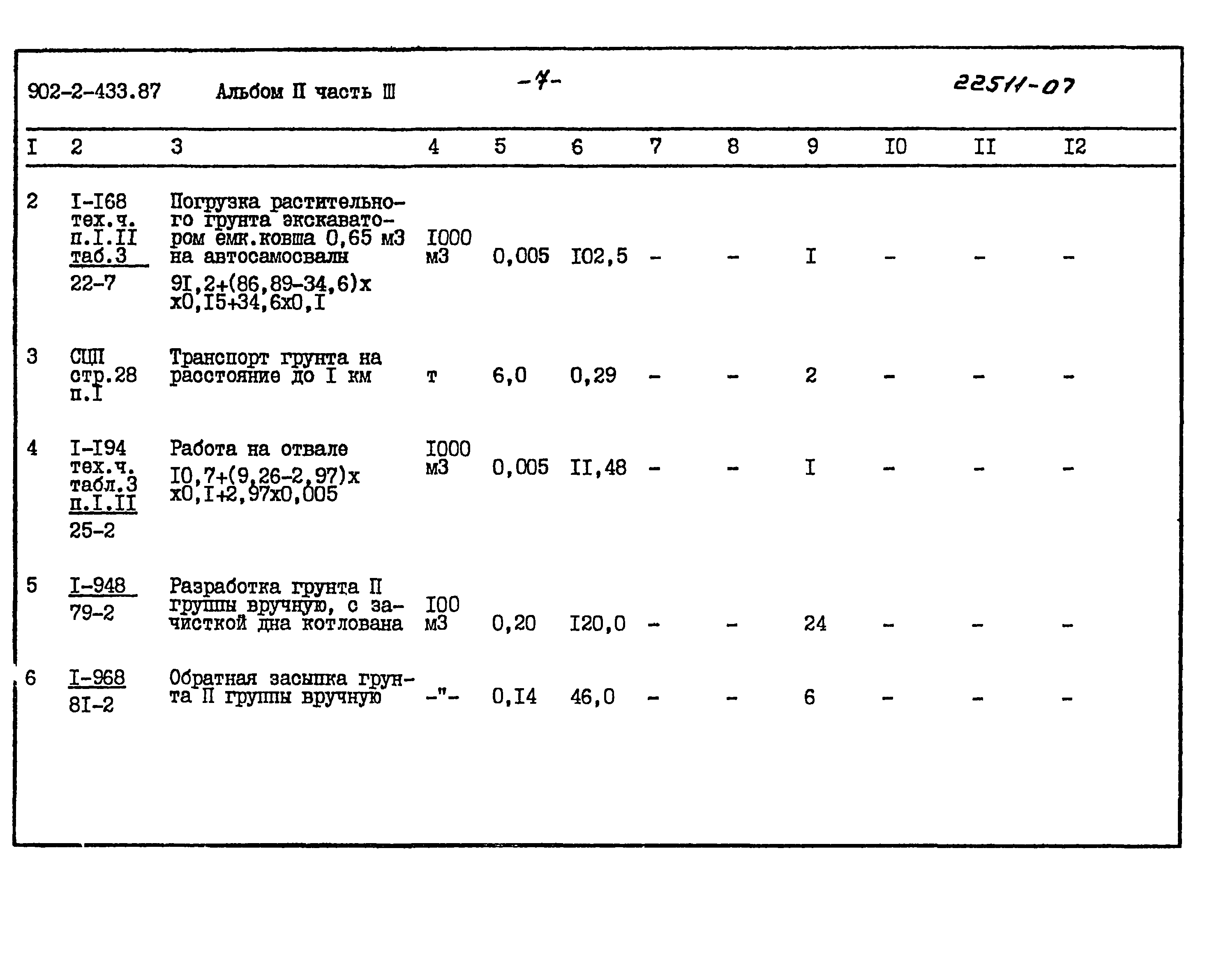 Типовой проект 902-2-433.87