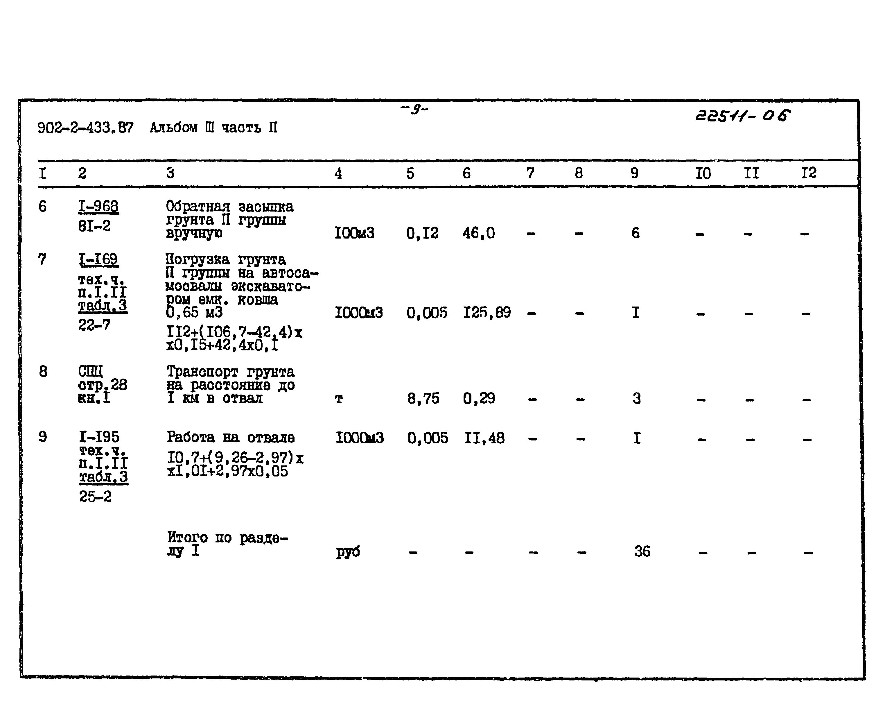 Типовой проект 902-2-433.87