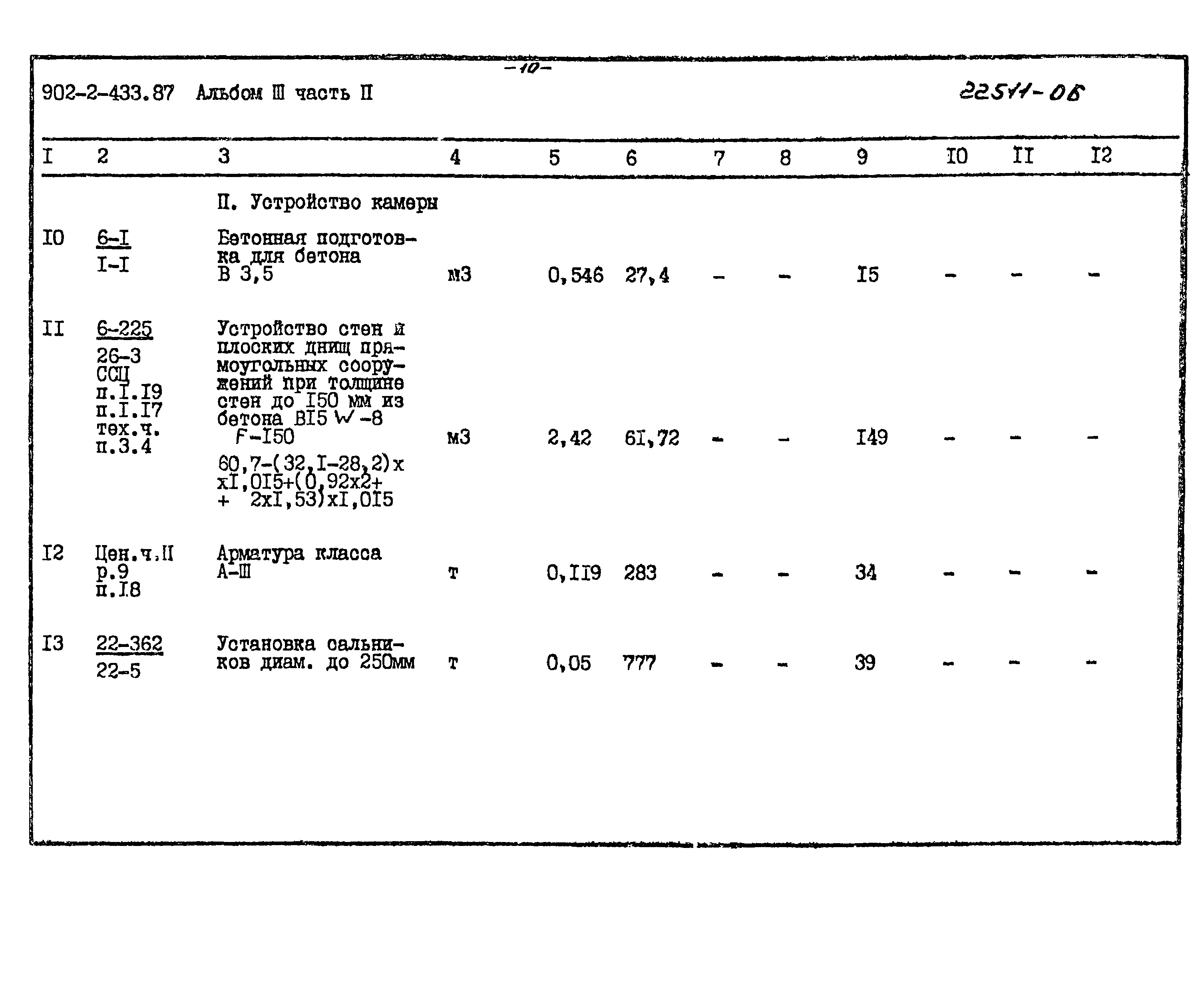 Типовой проект 902-2-433.87