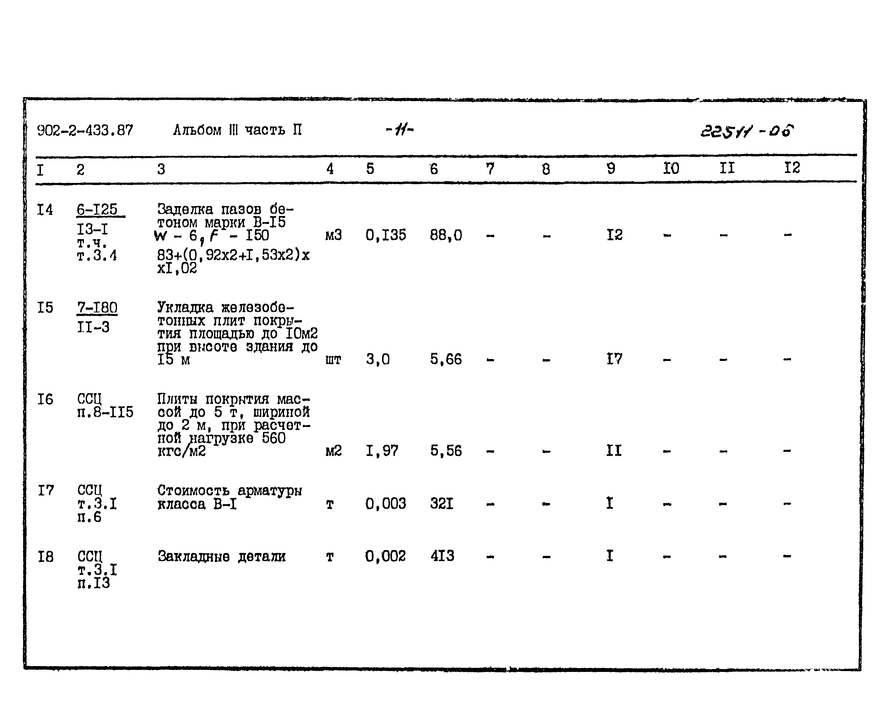 Типовой проект 902-2-433.87